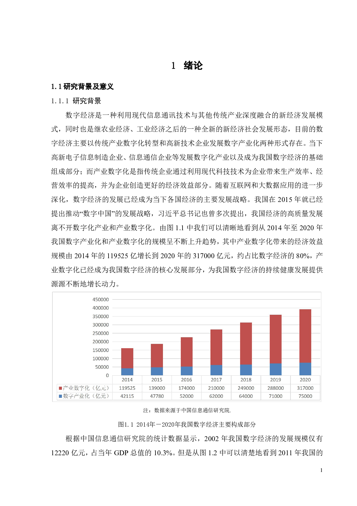 富邦股份数字化转型的动因及绩效分析-32266字.pdf 第6页