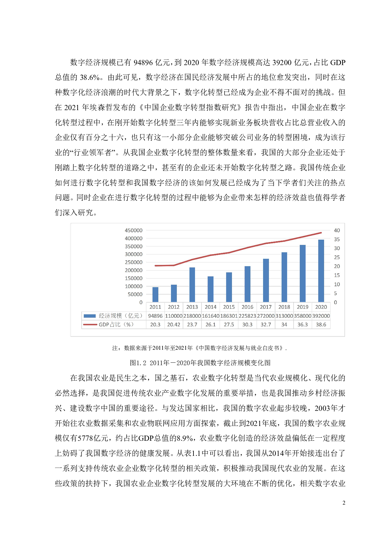 富邦股份数字化转型的动因及绩效分析-32266字.pdf 第7页