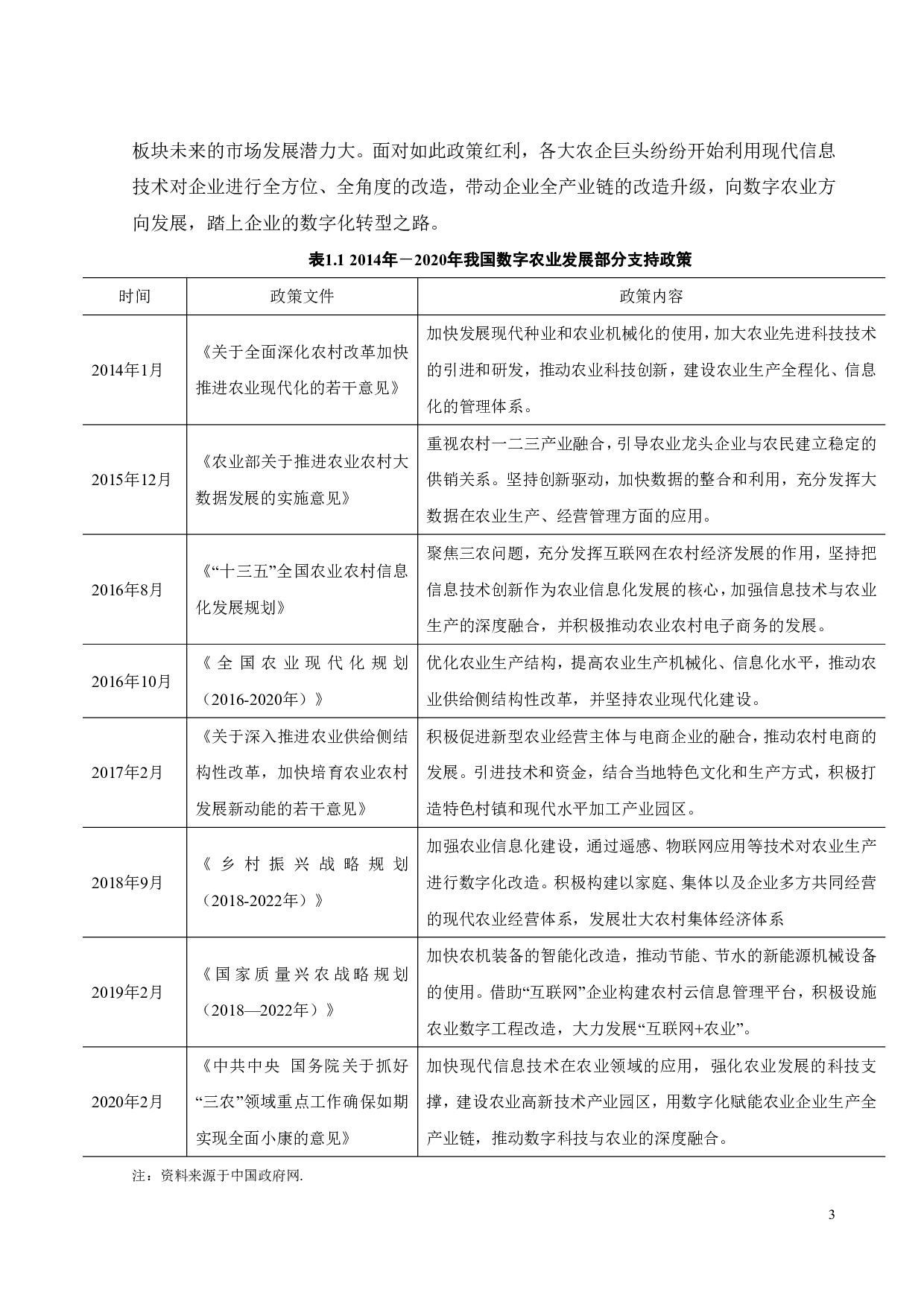 富邦股份数字化转型的动因及绩效分析-32266字.pdf 第8页