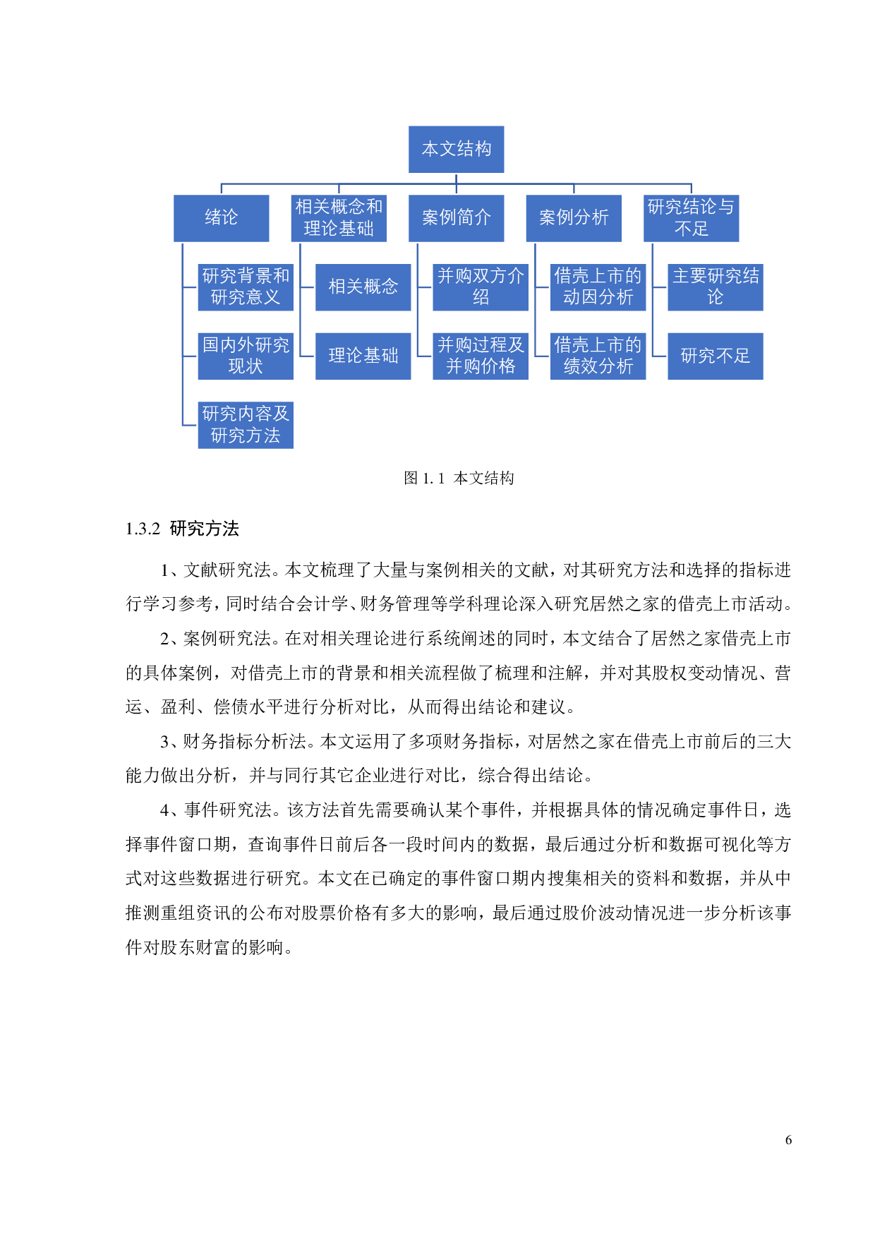 居然新零售借壳上市的动因及绩效研究-23034字.pdf 第10页