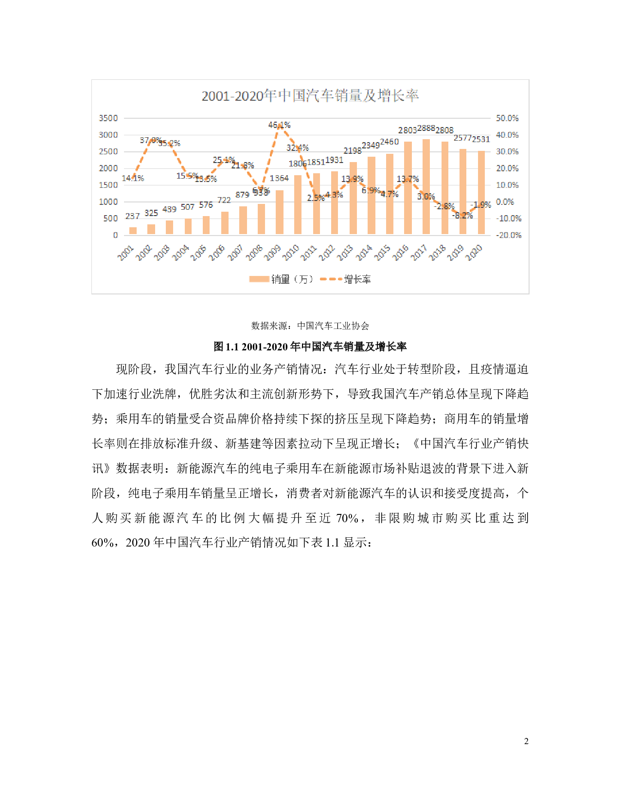 新收入准则对汽车行业影响研究-20859字.doc 第7页