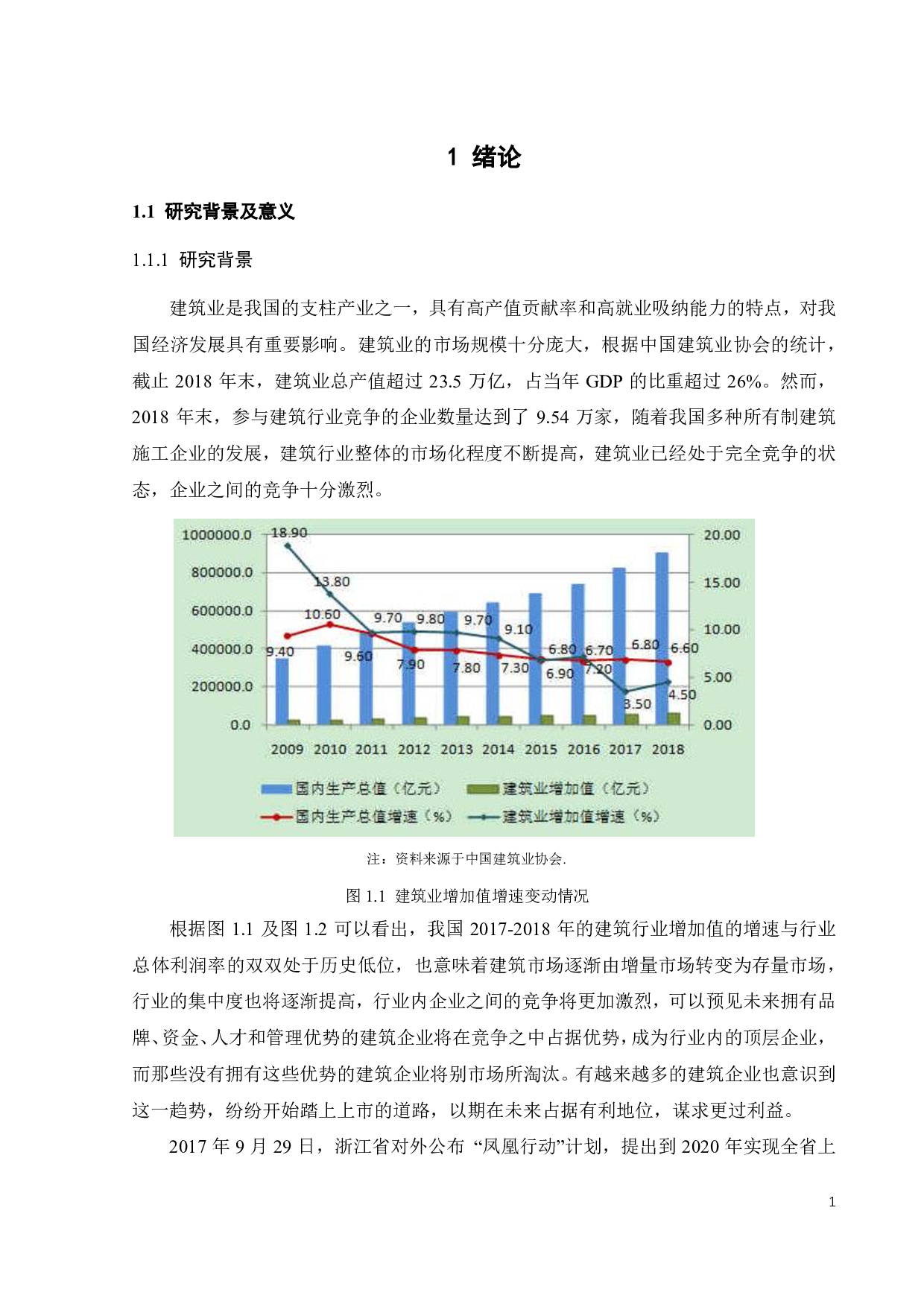 浙江建投借壳上市的动因及绩效分析-35220字.pdf 第6页
