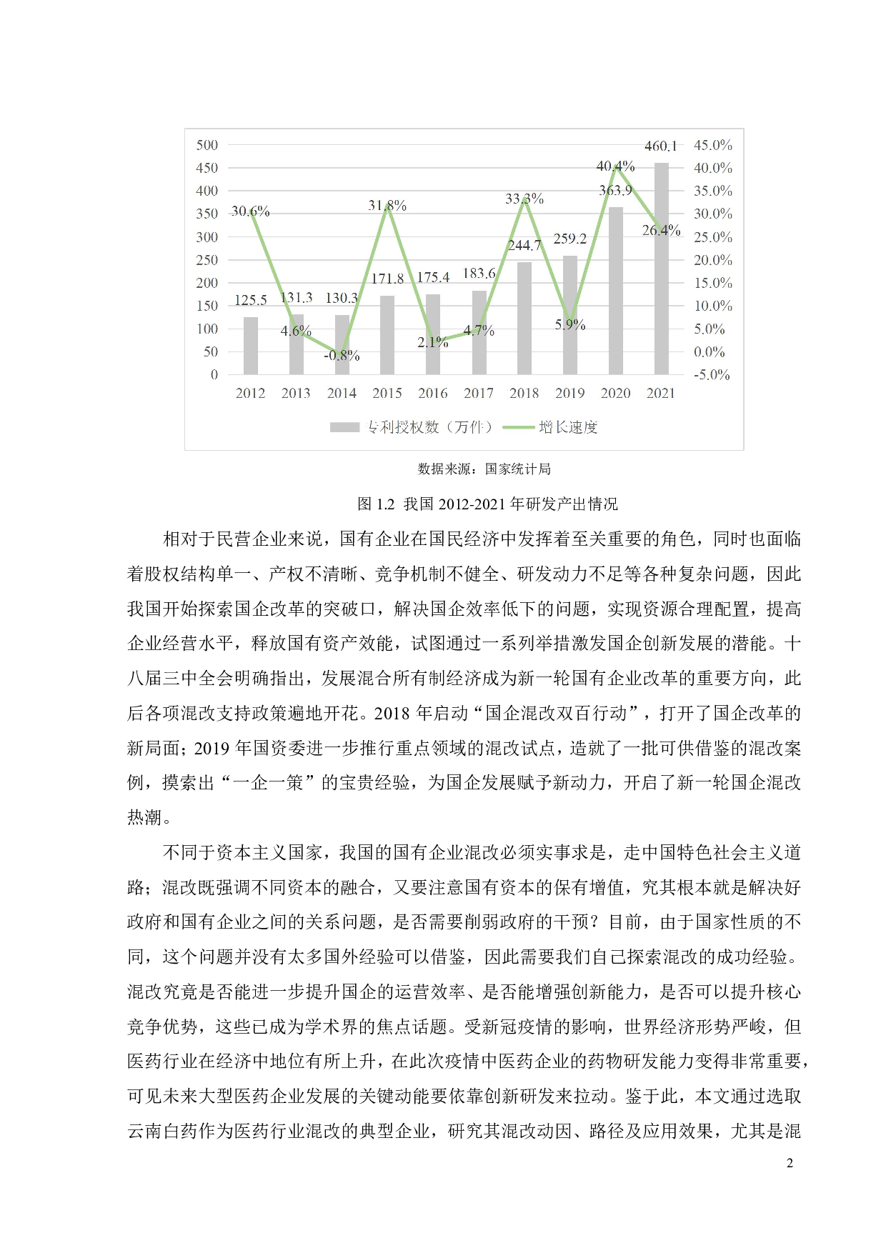 混合所有制改革对国企创新的影响&mdash;&mdash;以云南白药为例-24708字.pdf 第7页
