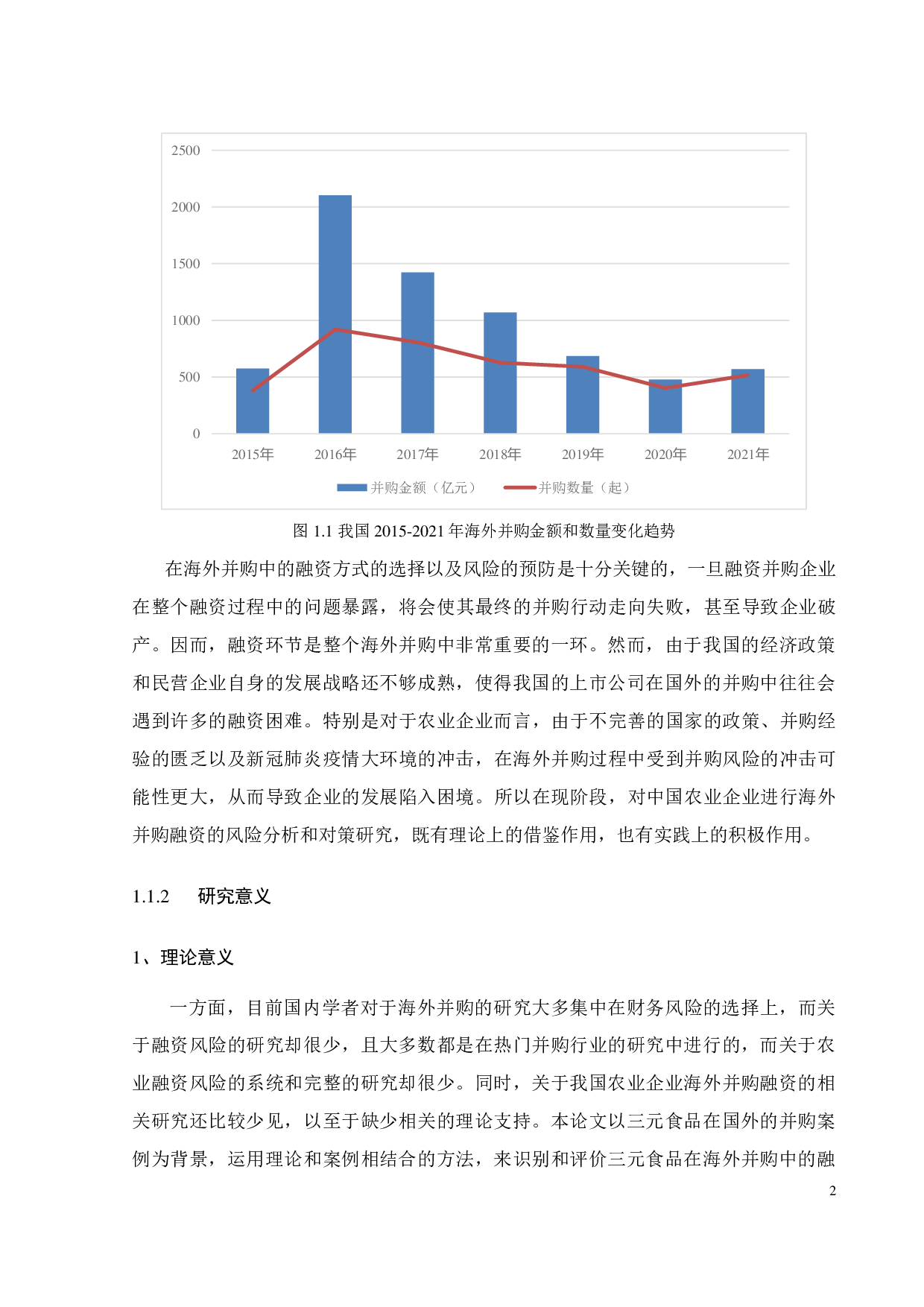 农业上市企业海外并购融资方式选择及风险分析-28926字.pdf 第7页