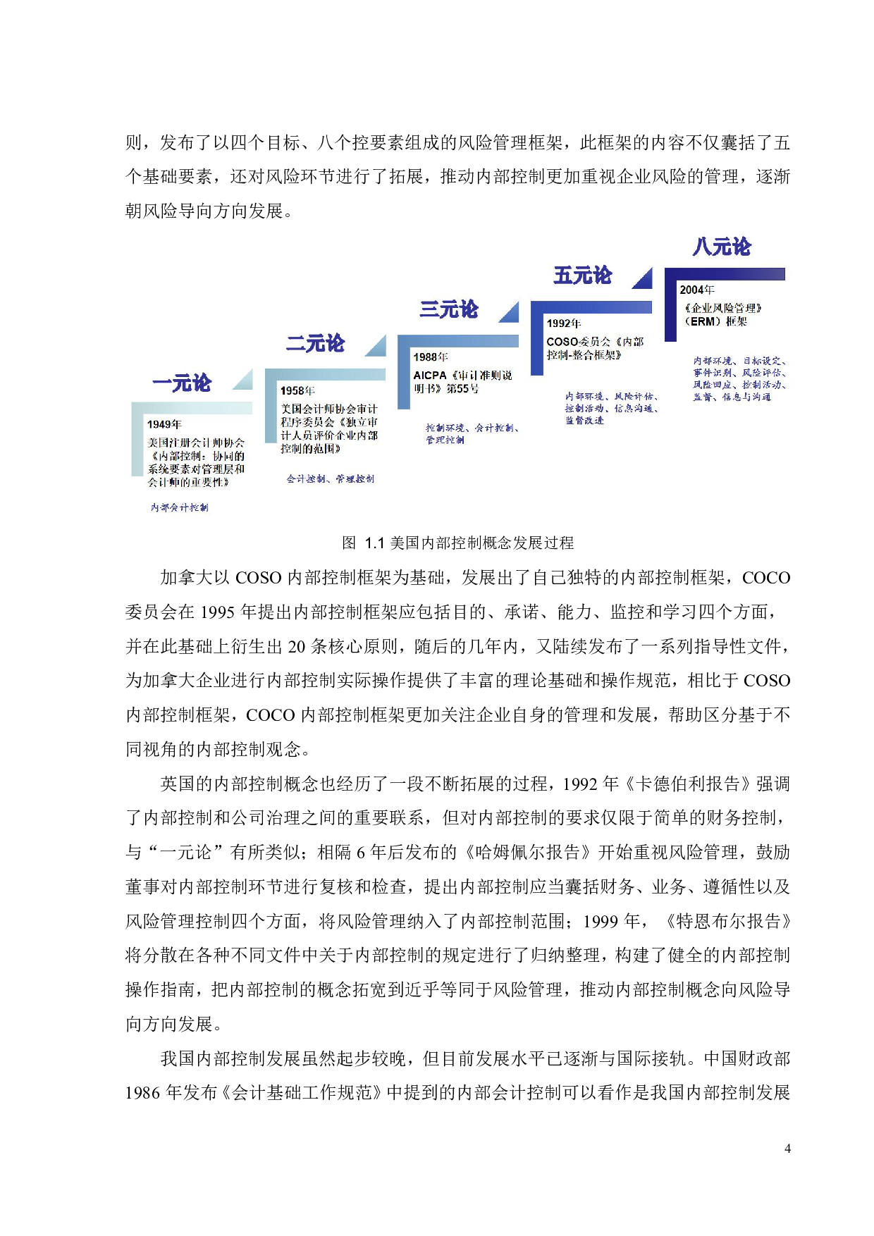 凯迪生态内部控制有效性问题与对策研究-29656字.pdf 第10页
