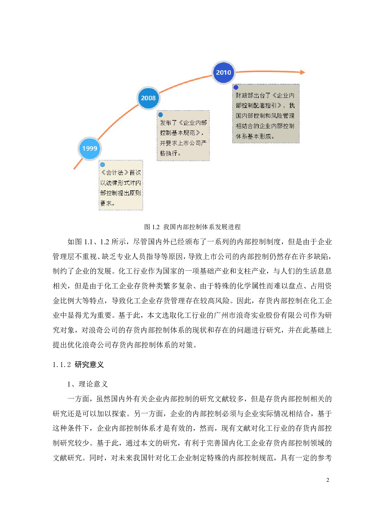浪奇存货内部控制存在的问题与对策研究-20881字.pdf 第8页