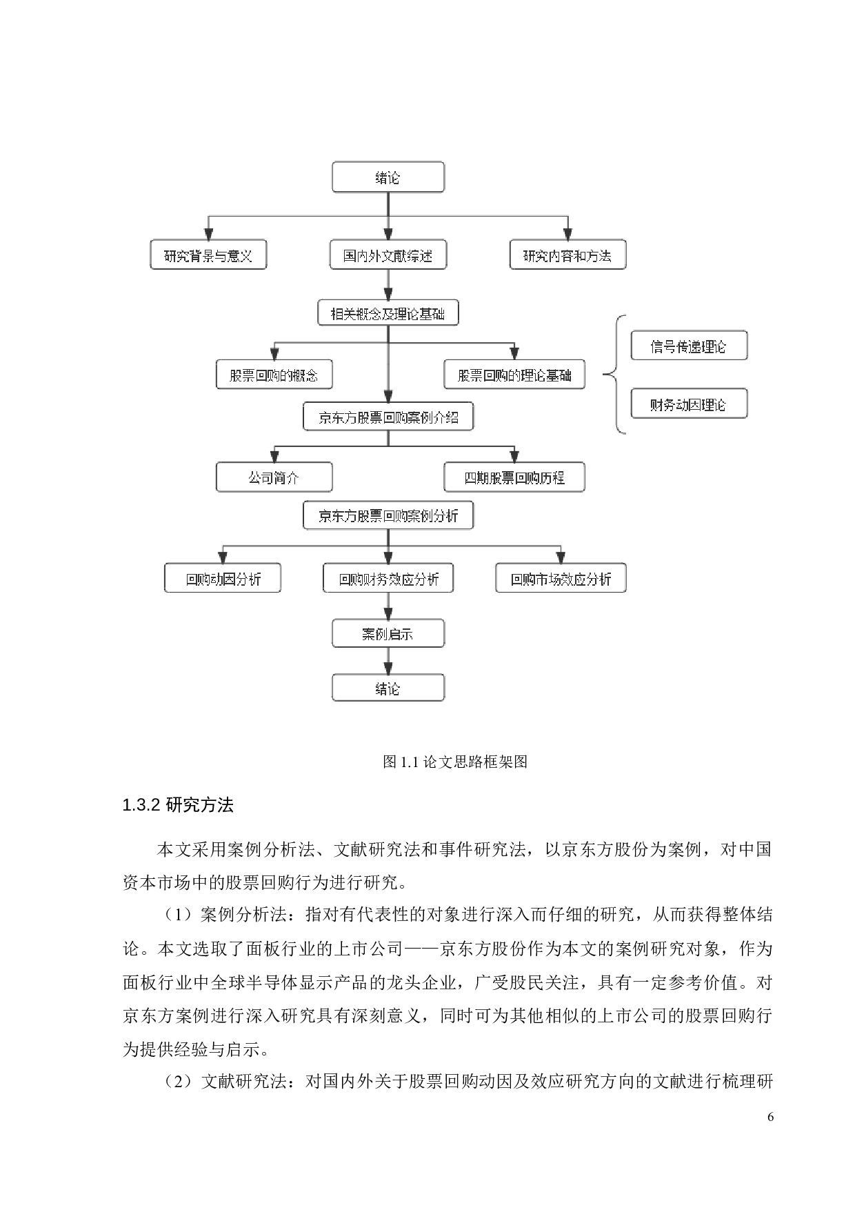 上市公司股份回购动因及效应研究&mdash;&mdash;以京东方股份为例-23772字.docx 第9页