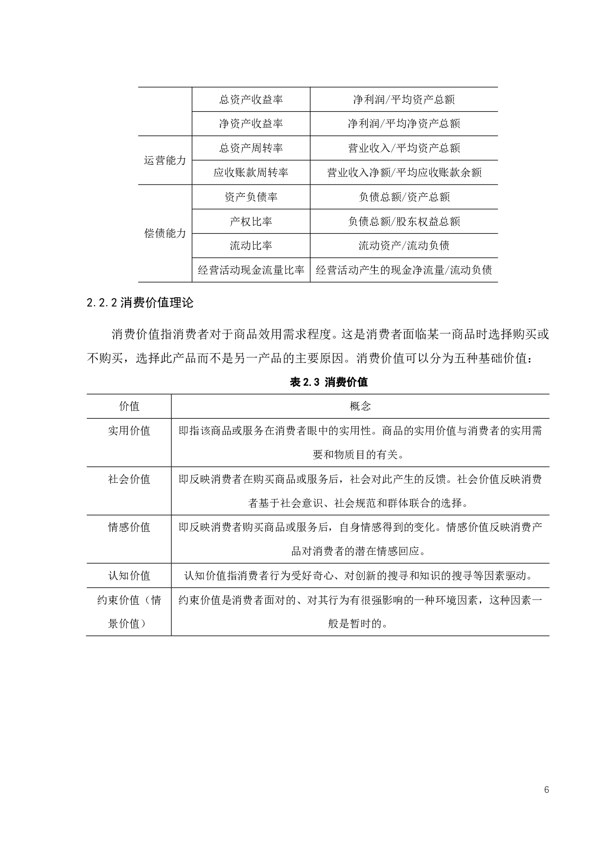 二次元视频社区型企业盈利模式研究-22625字.pdf 第10页