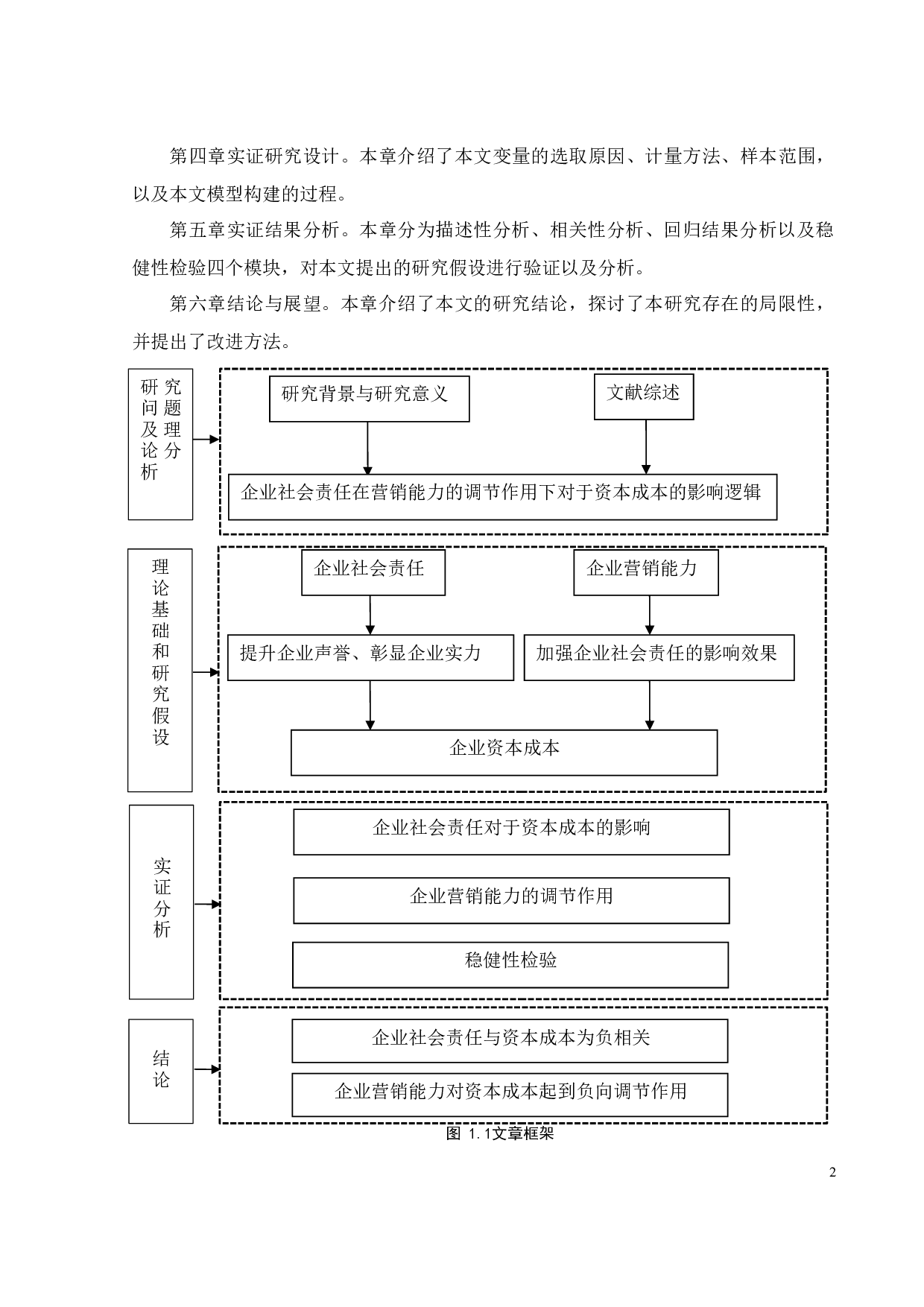 企业社会责任履行、营销能力与资本成本-20557字.docx 第4页