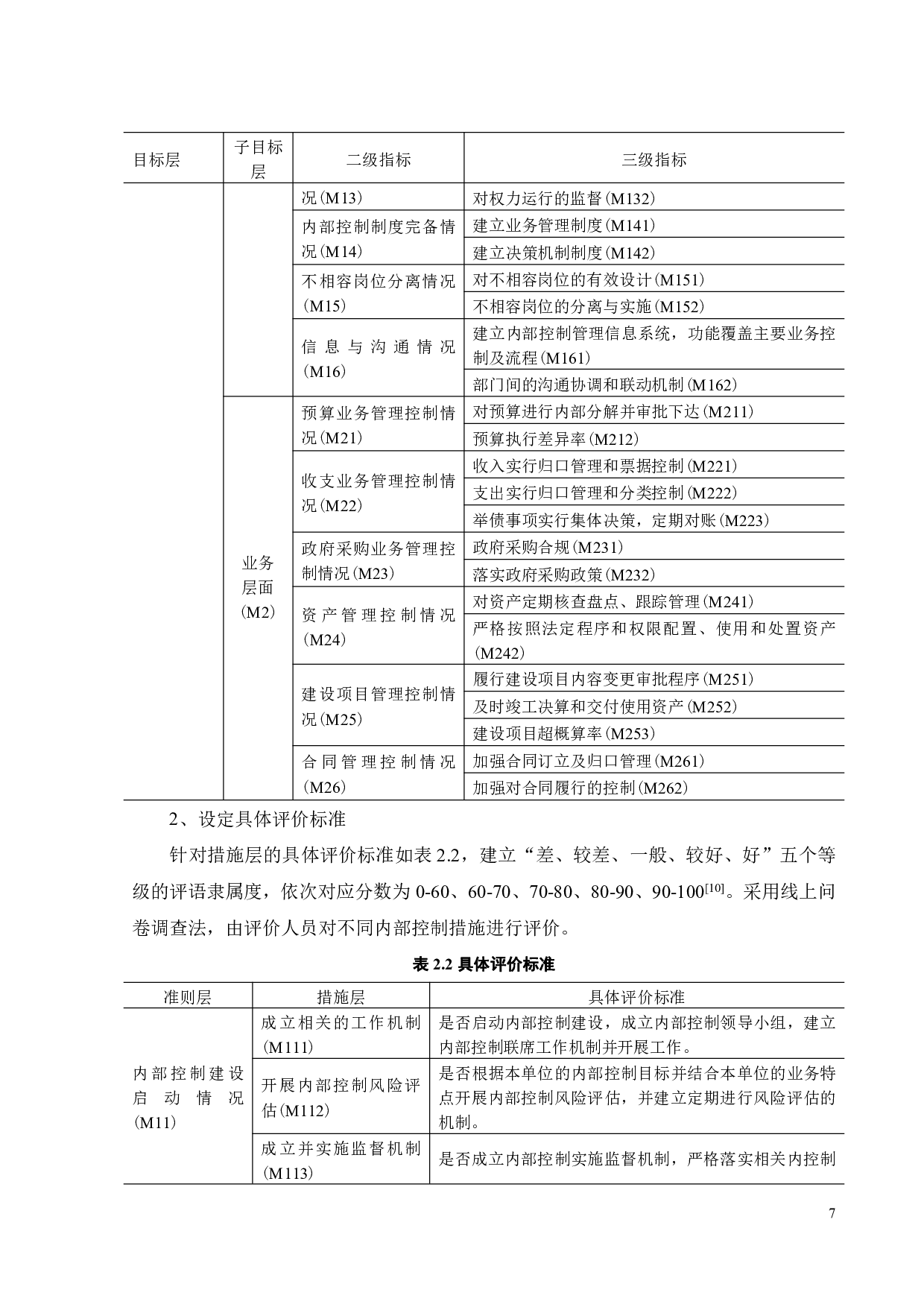 基层行政事业单位内部控制体系建设研究&mdash;&mdash;以A单位为例-18498字.pdf 第9页