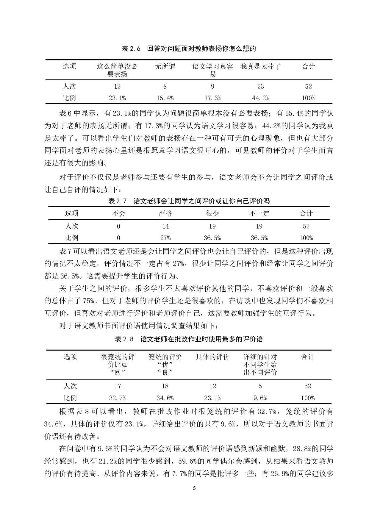 小学中学段语文教师评语运用问题与对策研究-12758字.docx 第8页