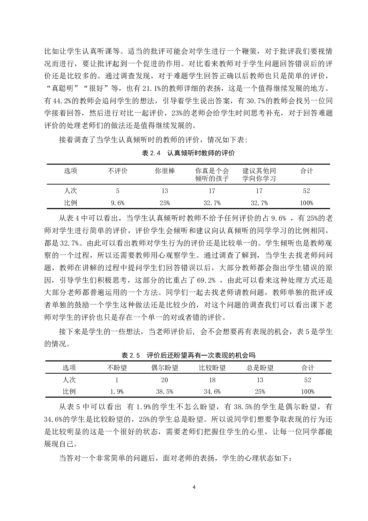 小学中学段语文教师评语运用问题与对策研究-12758字.docx 第7页