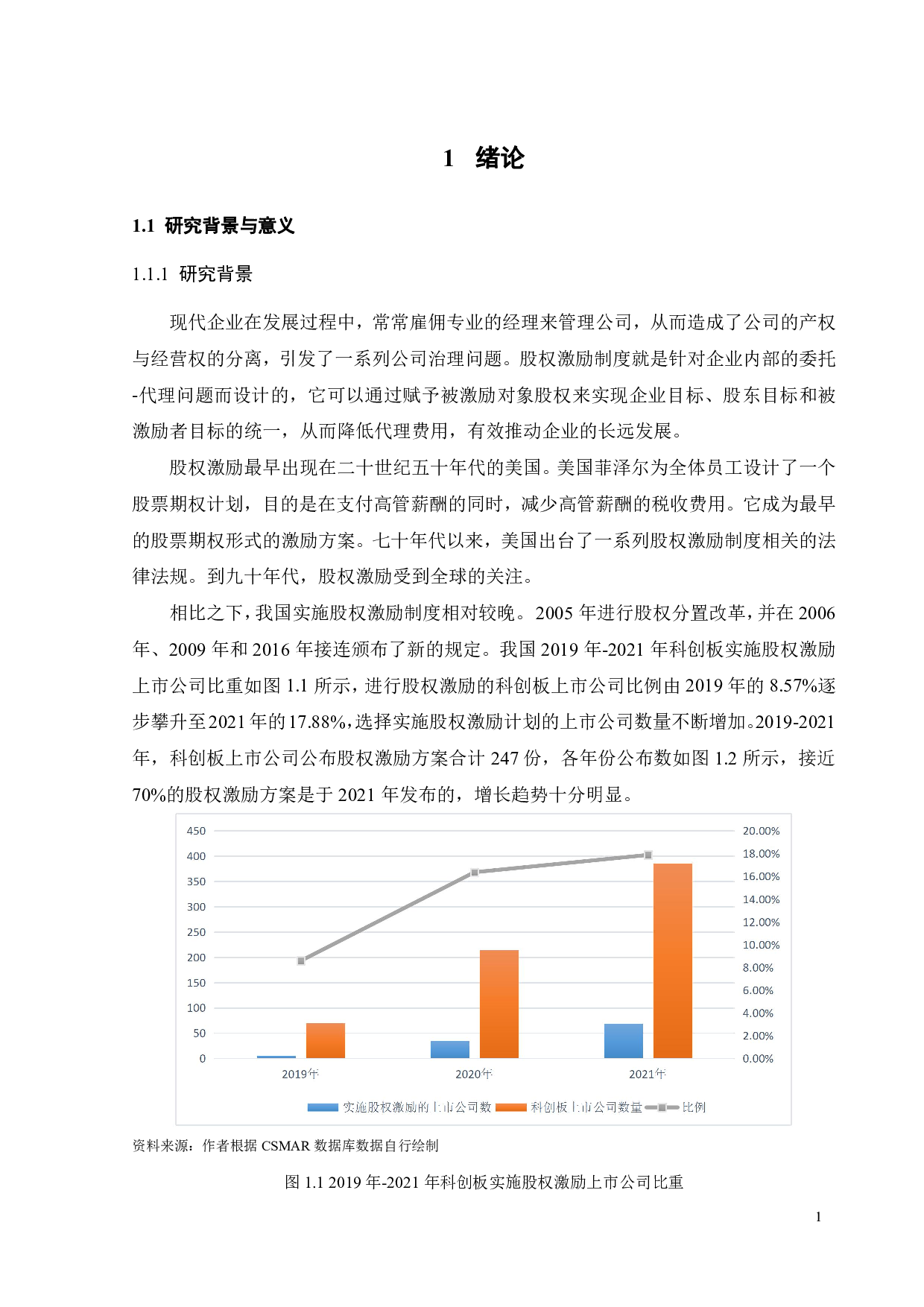 乐鑫科技股权激励方案设计及实施效果研究-28463字.pdf 第7页