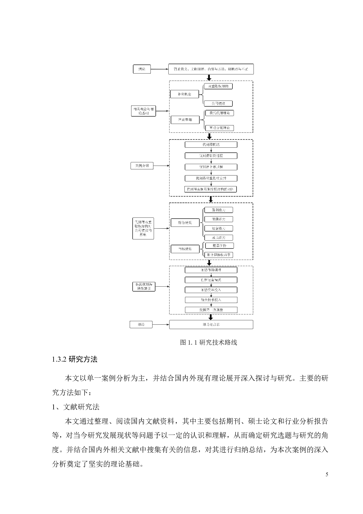 双重股权结构对公司绩效的影响&mdash;&mdash;以优刻得为例-20592字.pdf 第9页