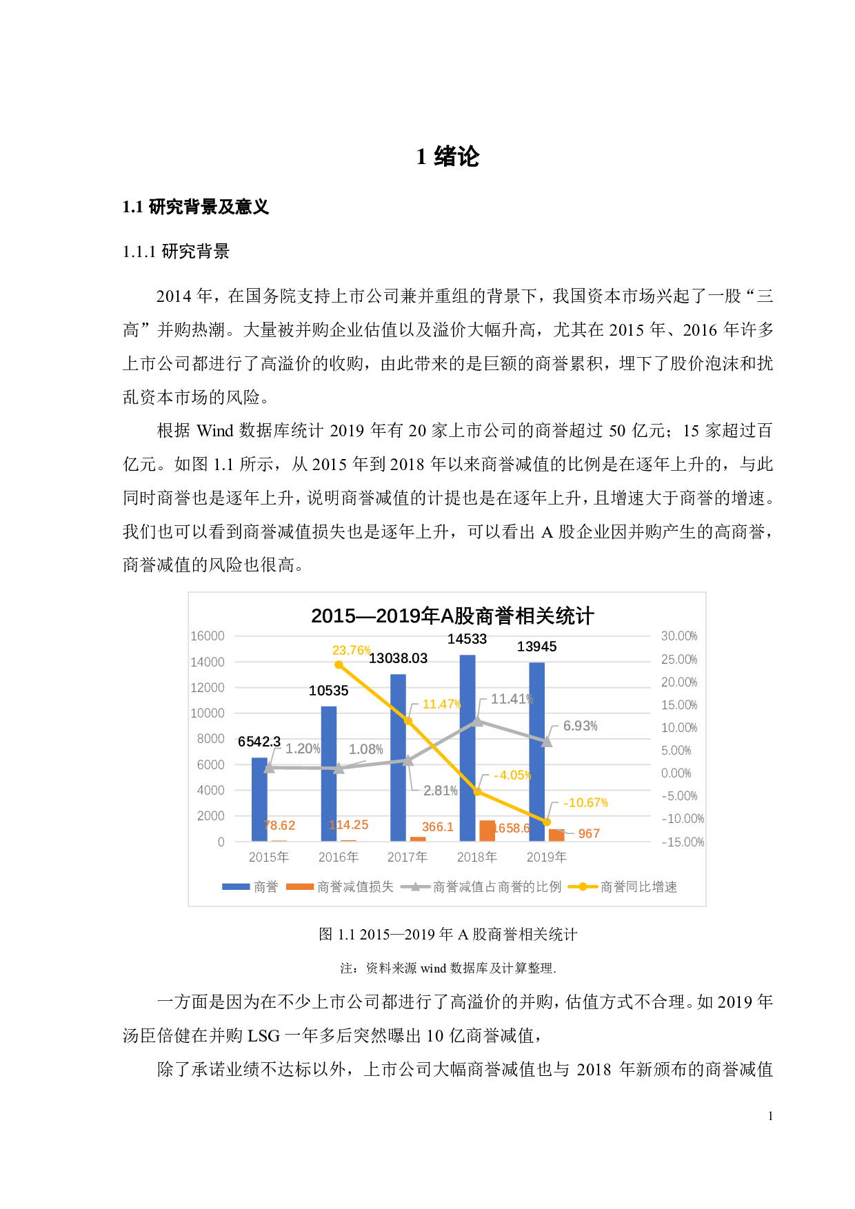 汤臣倍健高溢价并购下商誉减值成因及经济后果研究-22029字.pdf 第6页