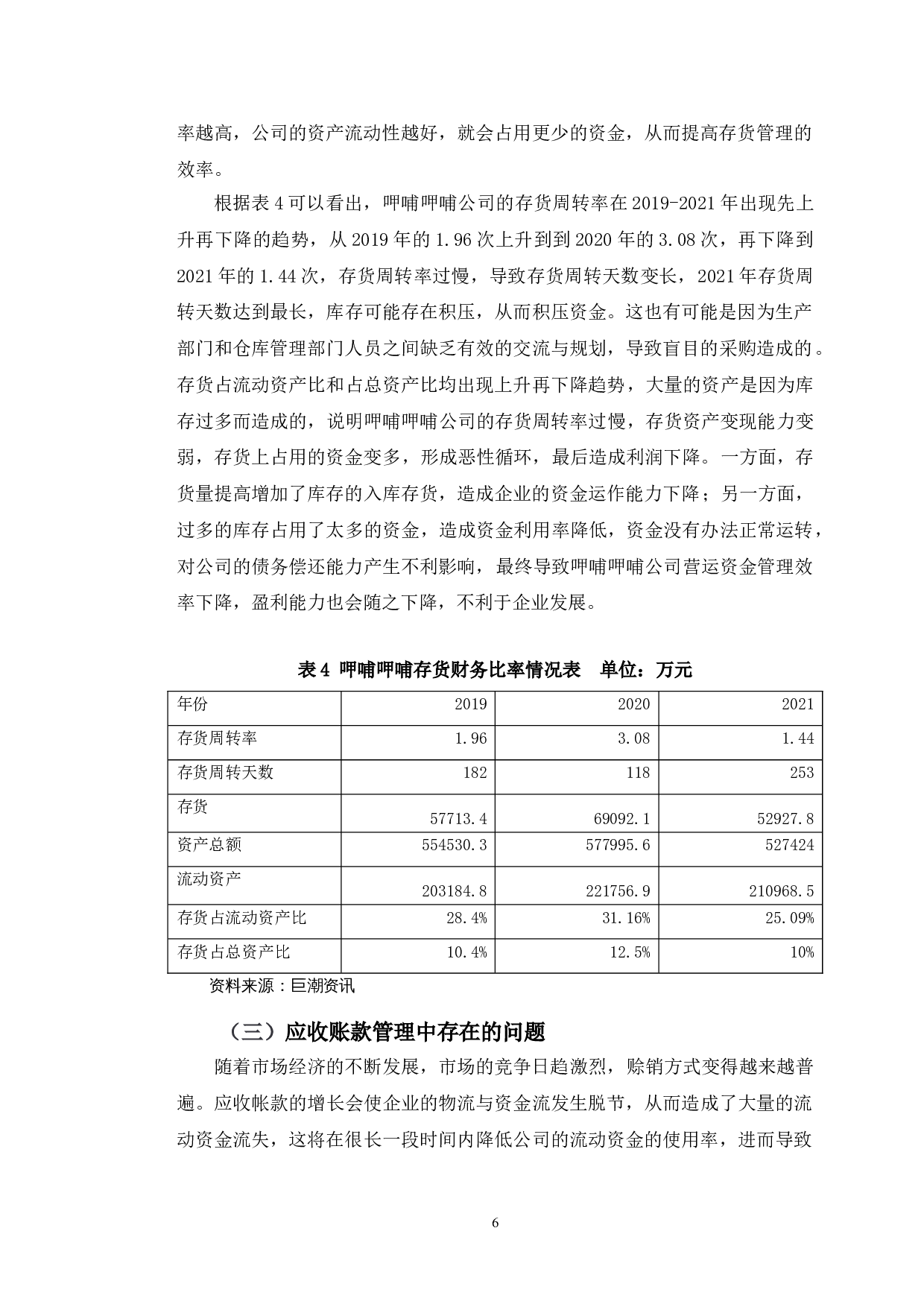 呷哺呷哺营运资金管理问题及对策研究-10251字.doc 第9页