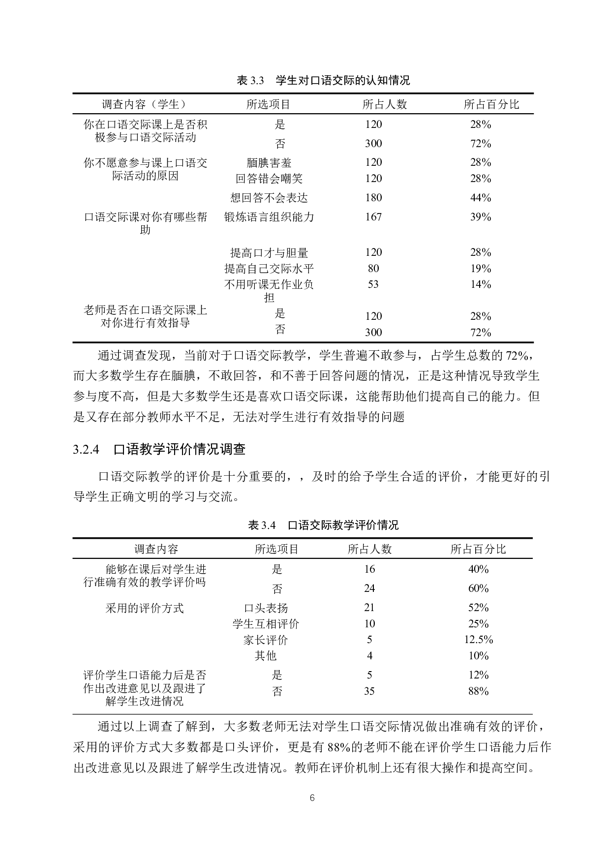 小学语文高学段口语交际教学方法研究-13378字.docx 第10页