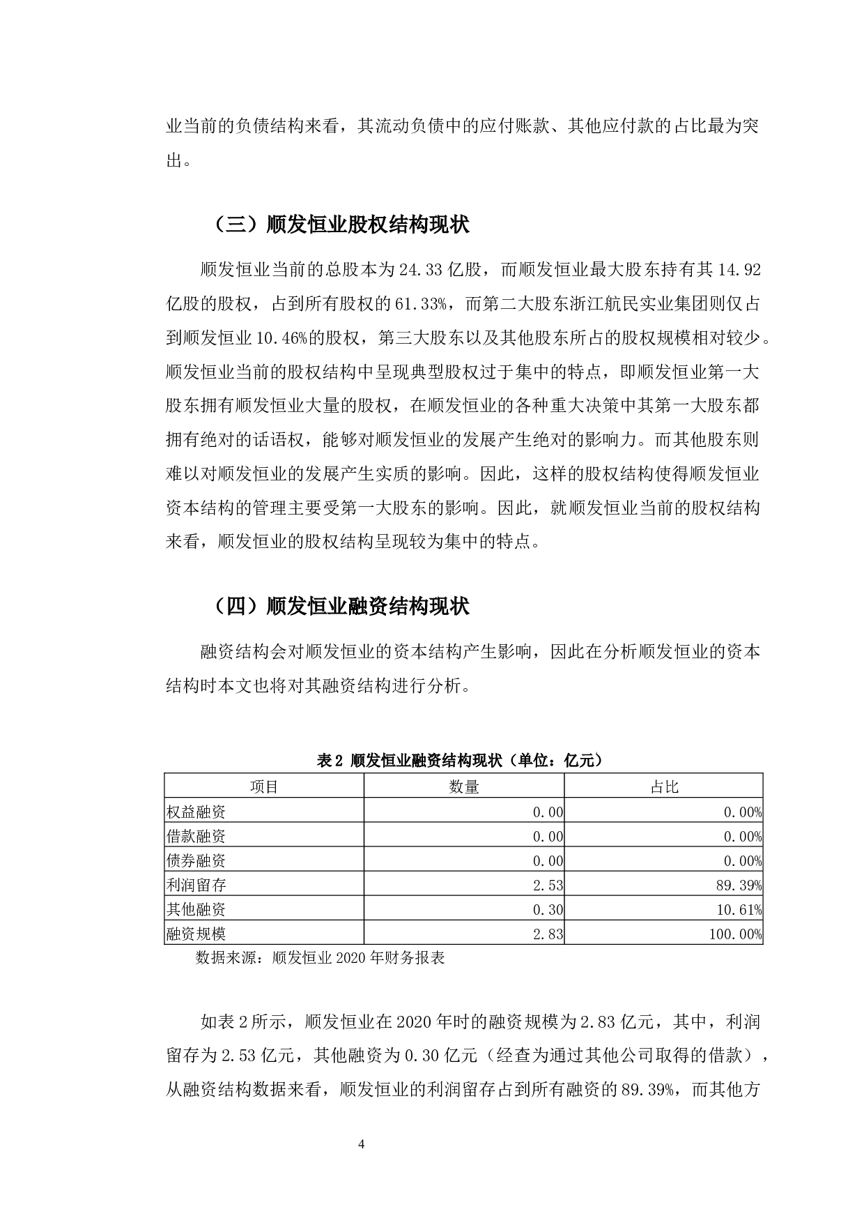 顺发恒业资本结构与优化策略研究-10501字.docx 第8页