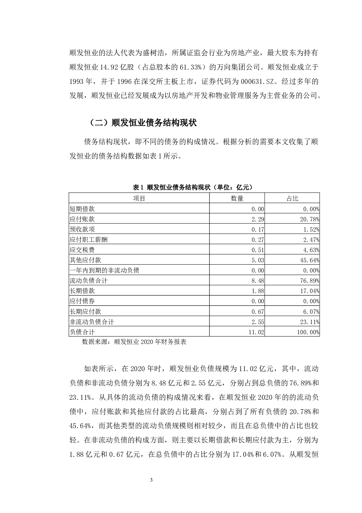 顺发恒业资本结构与优化策略研究-10501字.docx 第7页