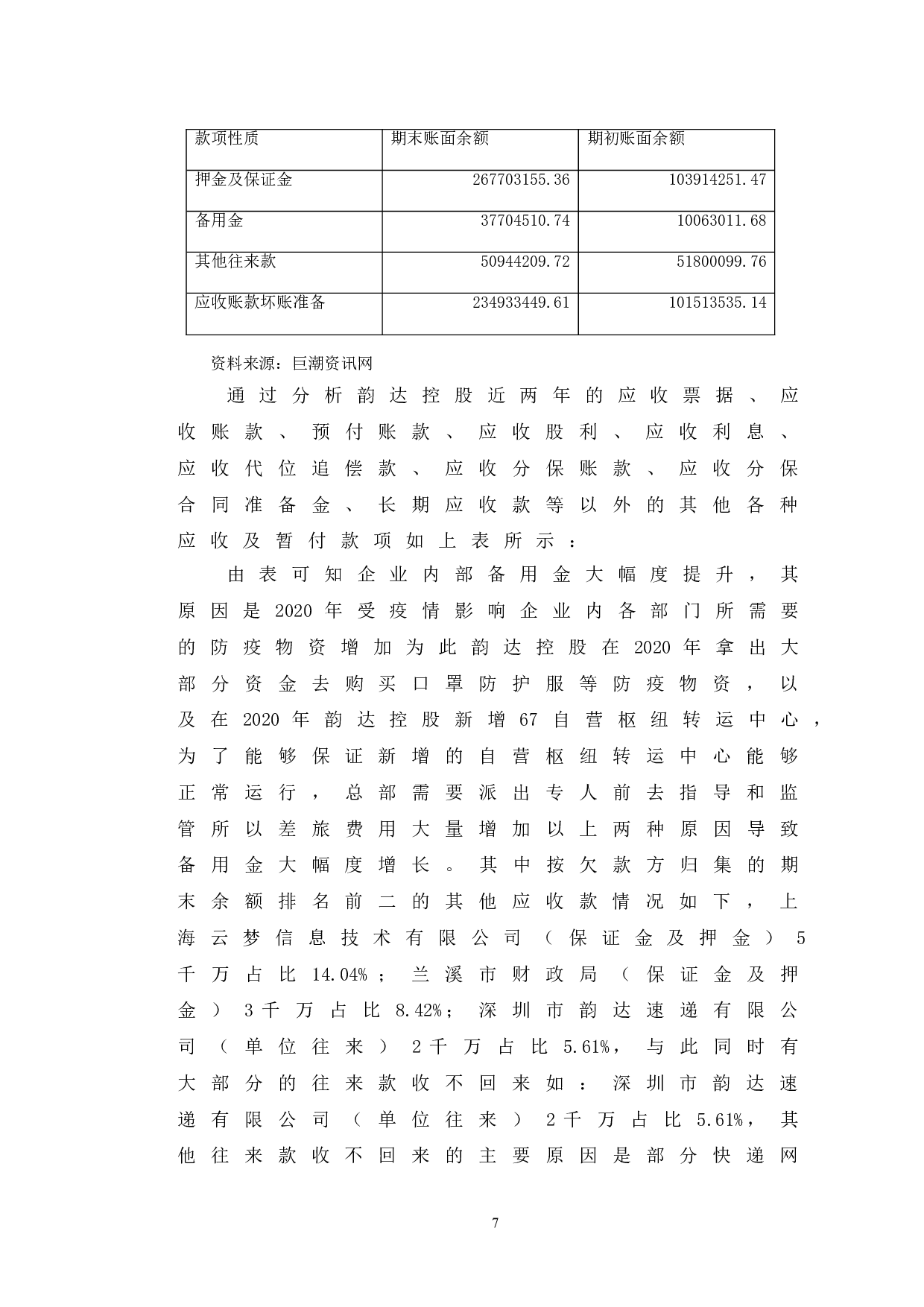 韵达控股资金管理中存在的问题和对策-10160字.doc 第10页