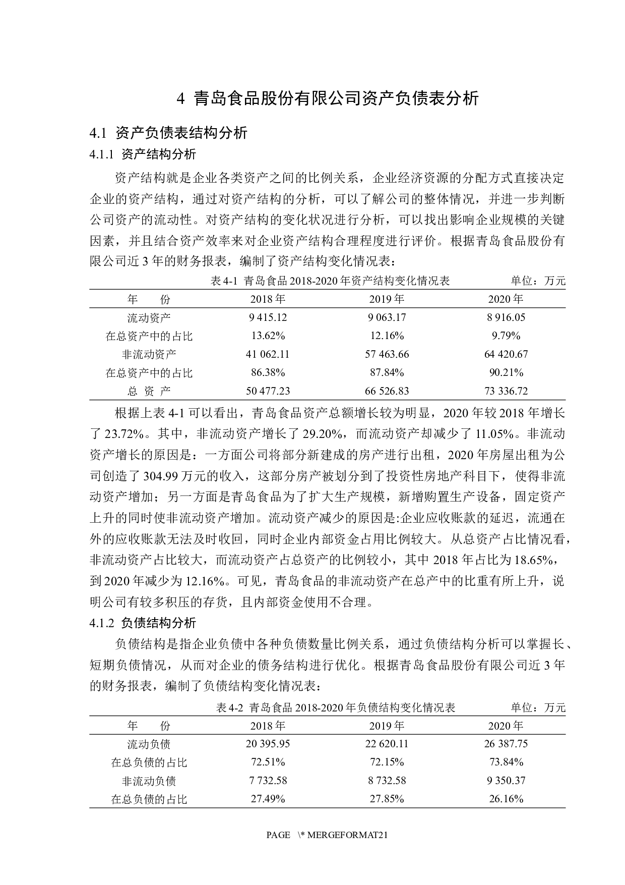 青岛食品股份有限公司资产负债表分析-14430字.docx 第10页