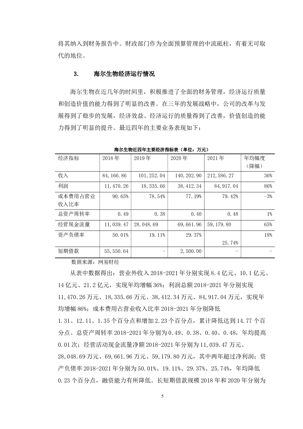 青岛海尔生物医疗有限公司全面预算管理问题研究-10060字.doc 第8页