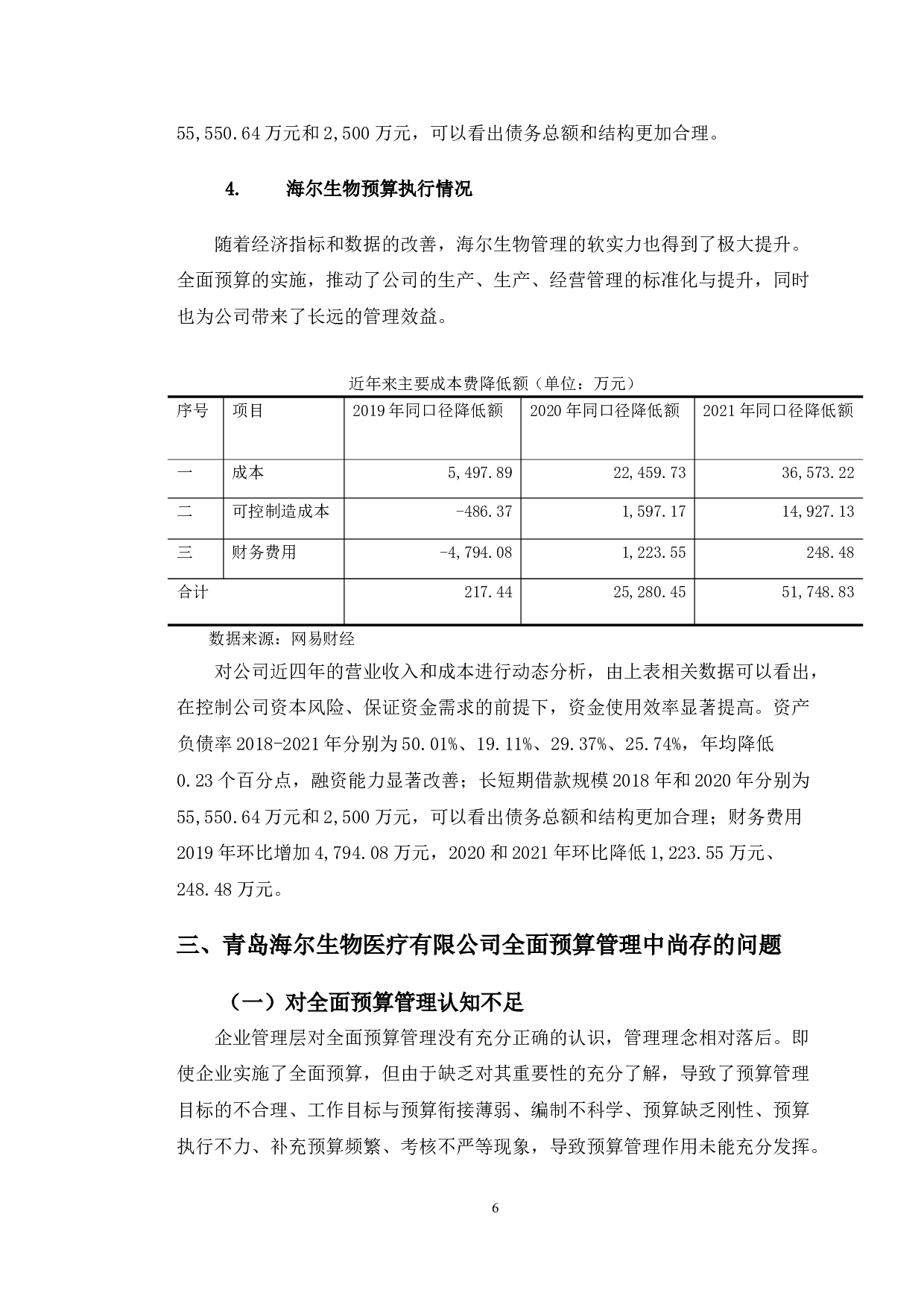 青岛海尔生物医疗有限公司全面预算管理问题研究-10060字.doc 第9页