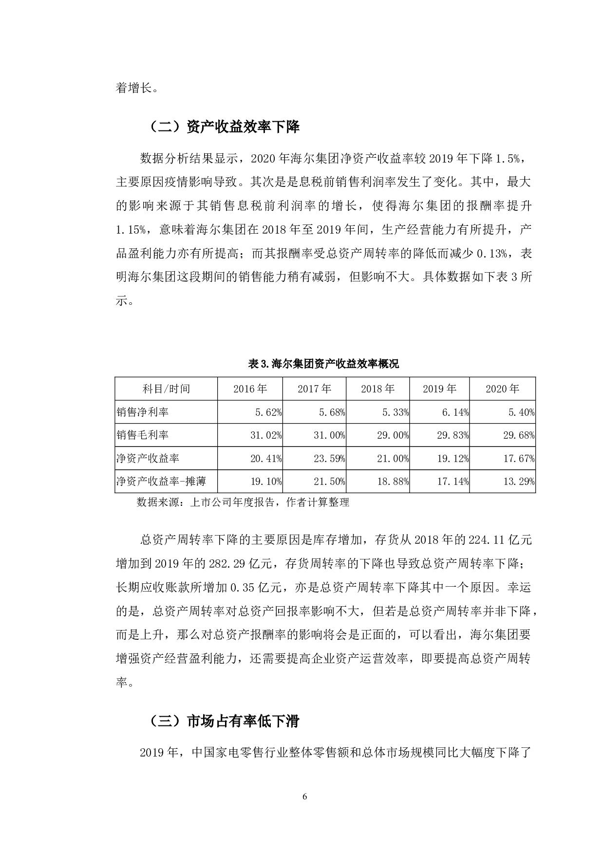 青岛海尔公司盈利能力分析和改进对策研究-10167字.docx 第10页