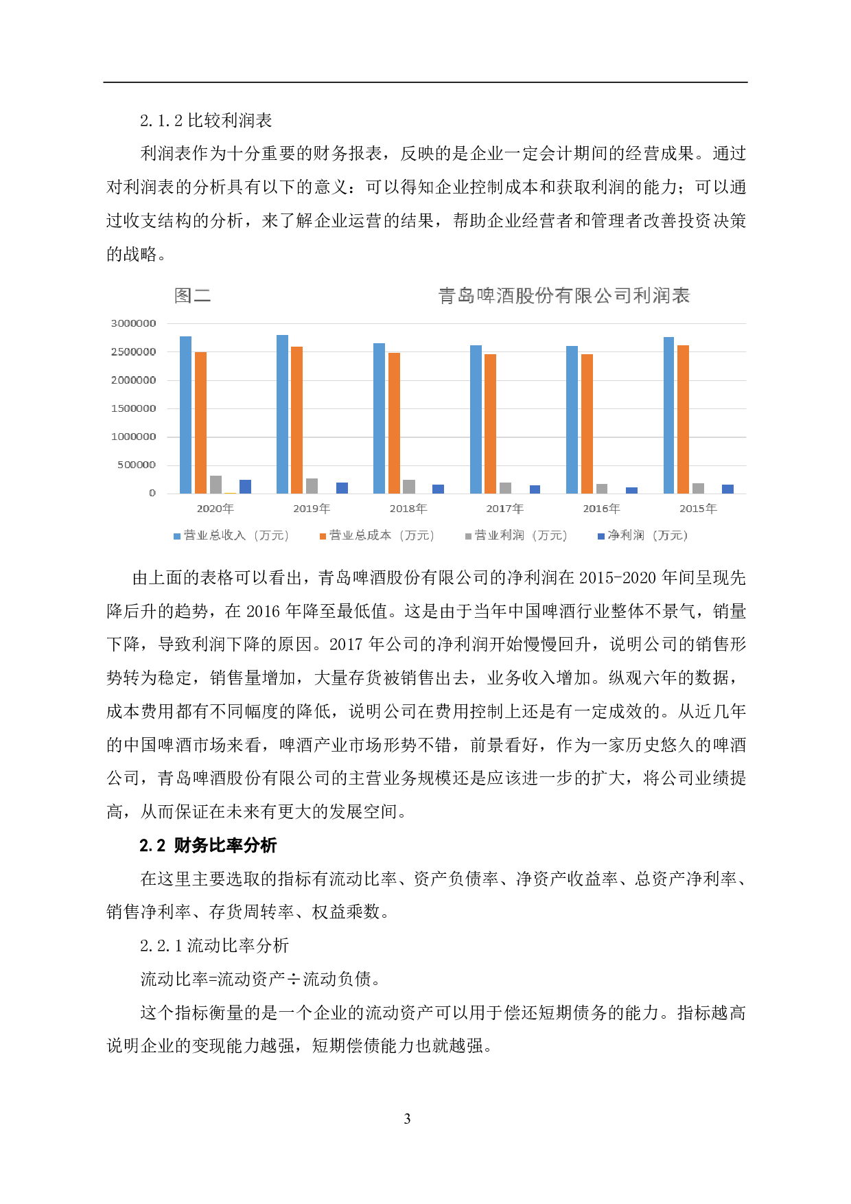 青岛啤酒股份有限公司财务趋势分析-6277字.pdf 第5页