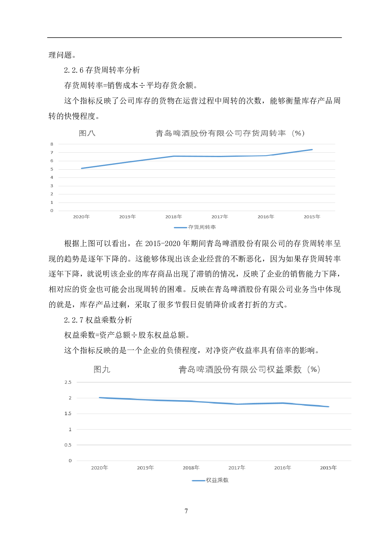 青岛啤酒股份有限公司财务趋势分析-6277字.pdf 第9页