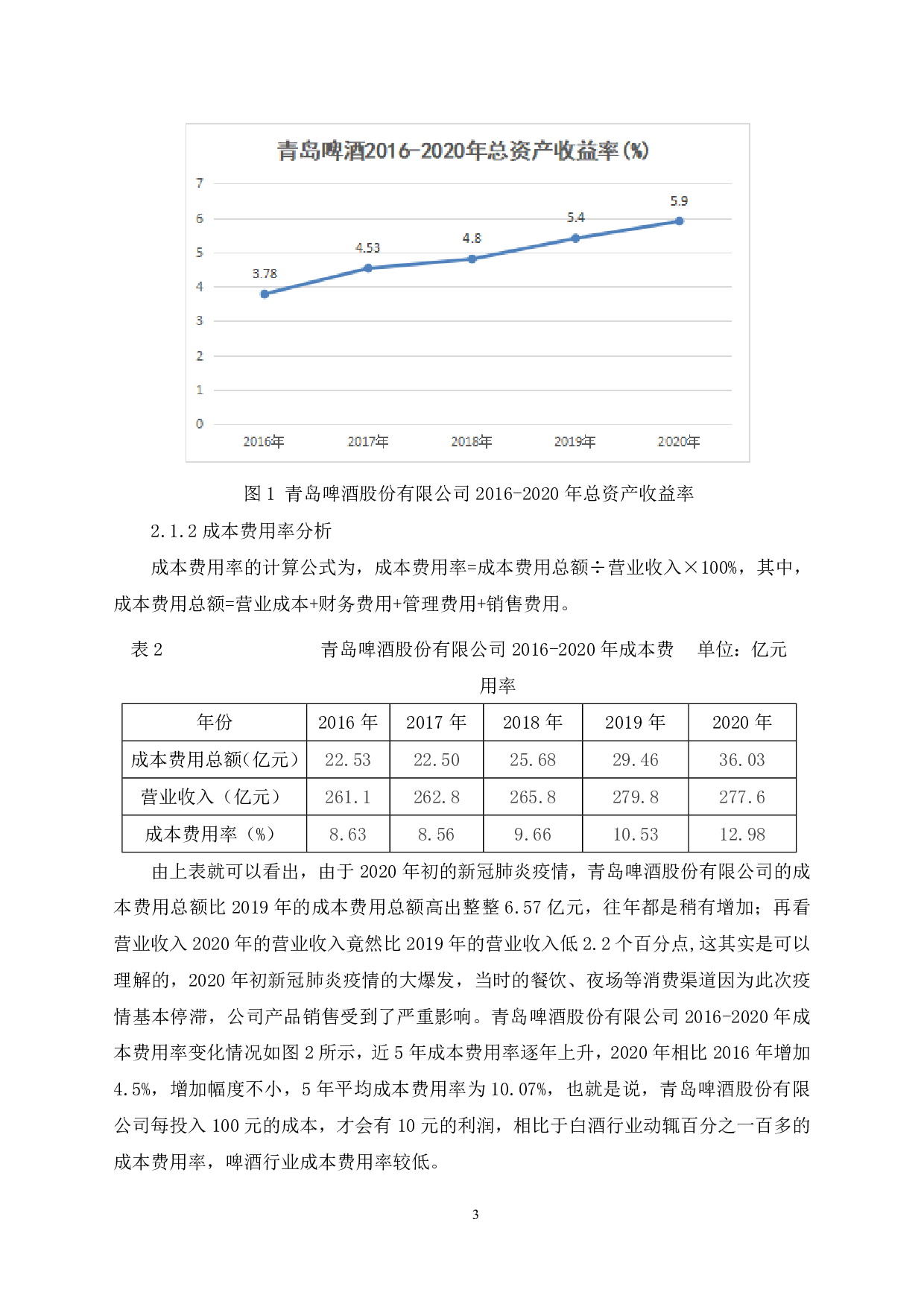 青岛啤酒股份有限公司盈利能力分析-6379字.pdf 第5页