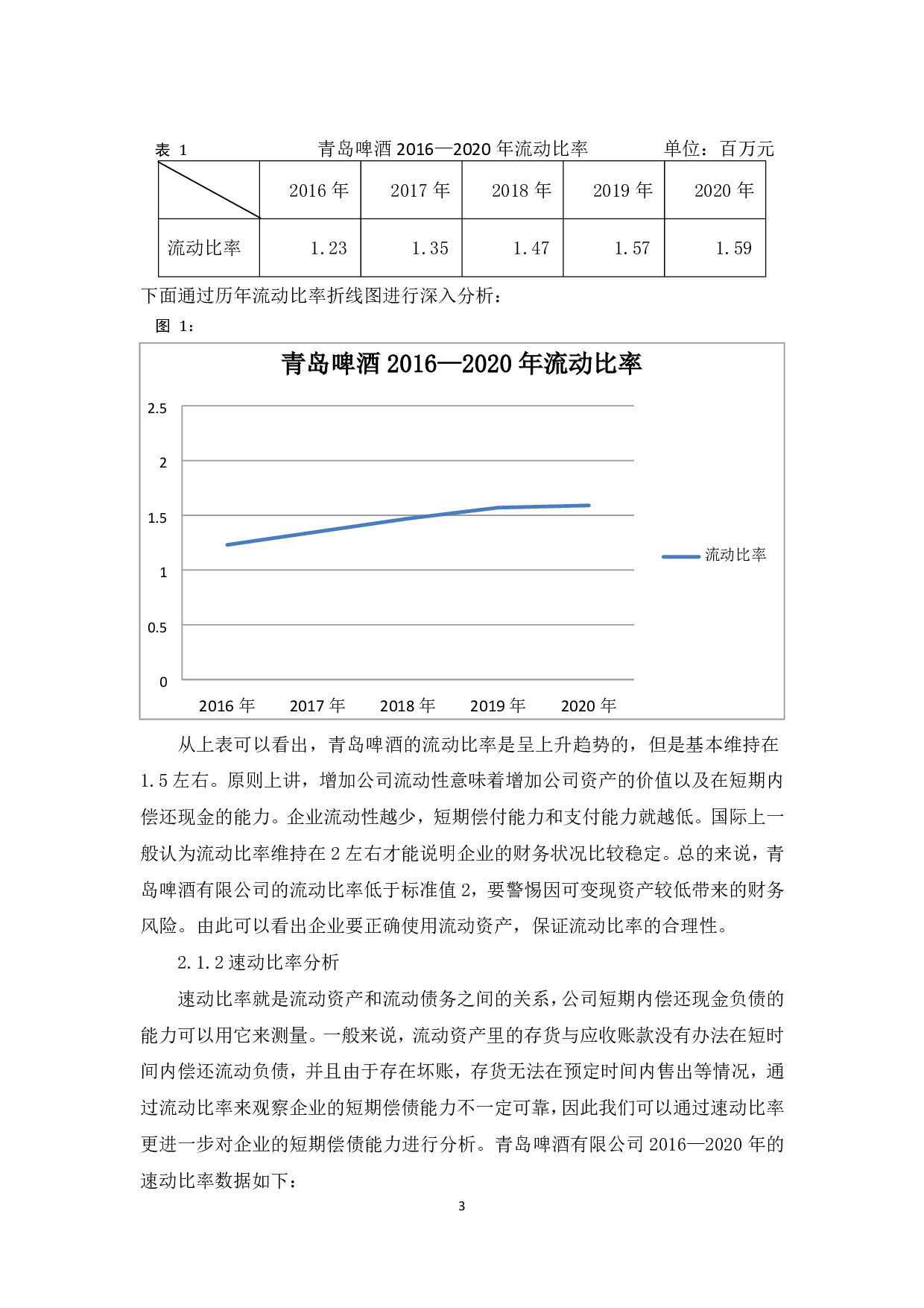 青岛啤酒股份有限公司偿债能力分析-5976字.pdf 第5页