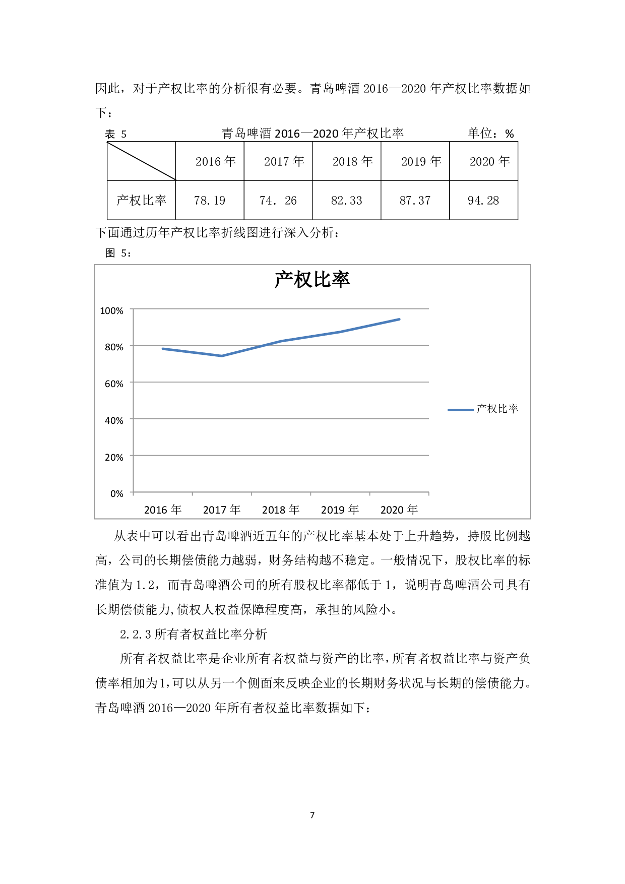 青岛啤酒股份有限公司偿债能力分析-5976字.pdf 第9页