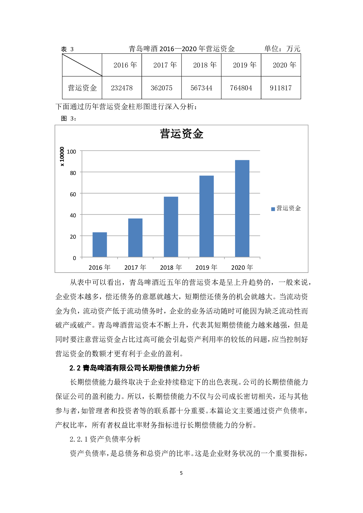 青岛啤酒股份有限公司偿债能力分析-5976字.pdf 第7页