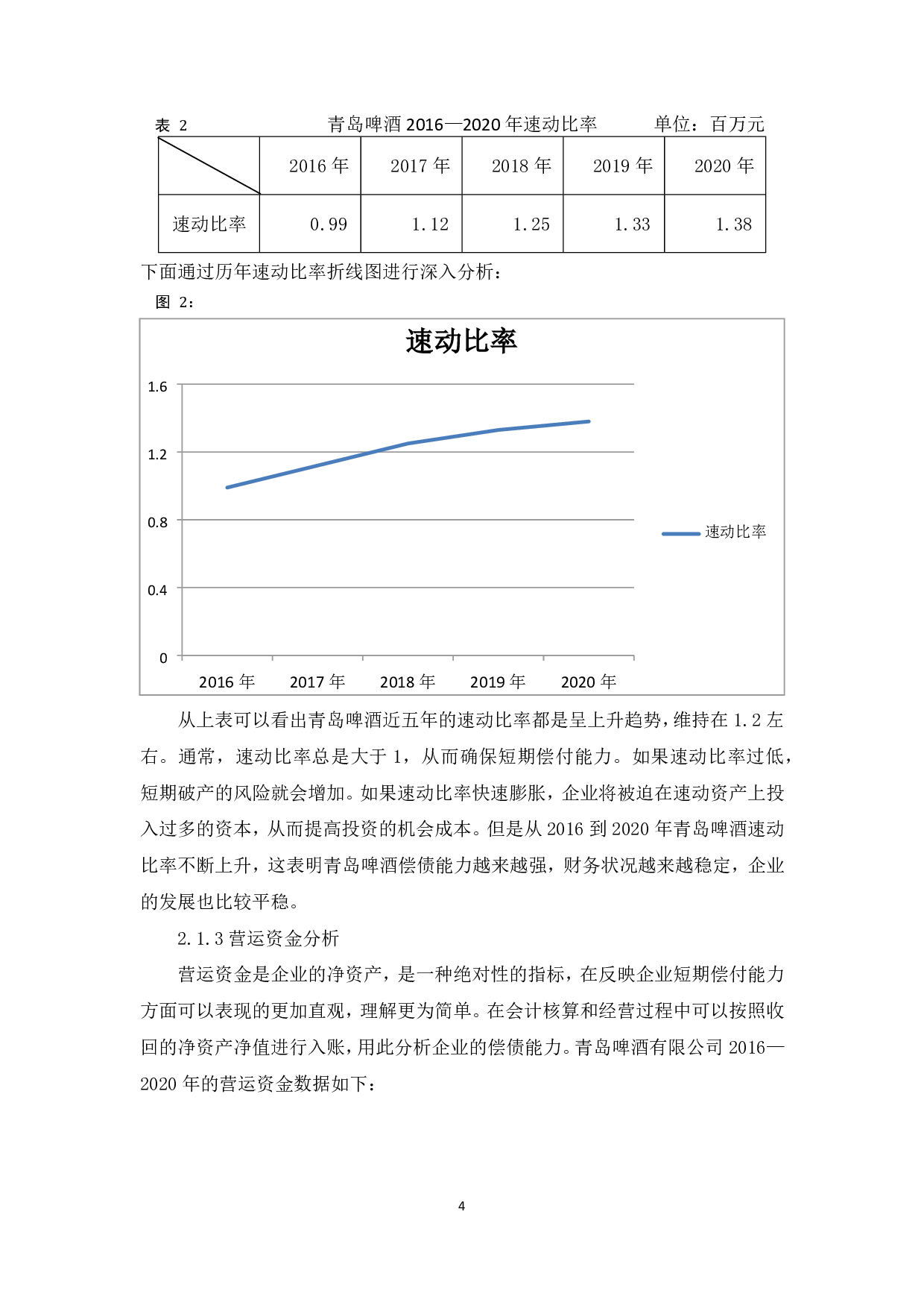 青岛啤酒股份有限公司偿债能力分析-5976字.pdf 第6页