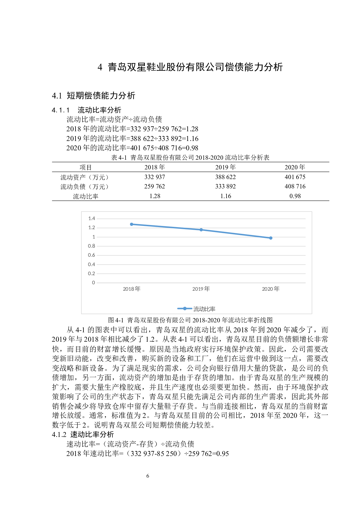 青岛双星鞋业股份有限公司偿债能力分析-13923字.docx 第10页