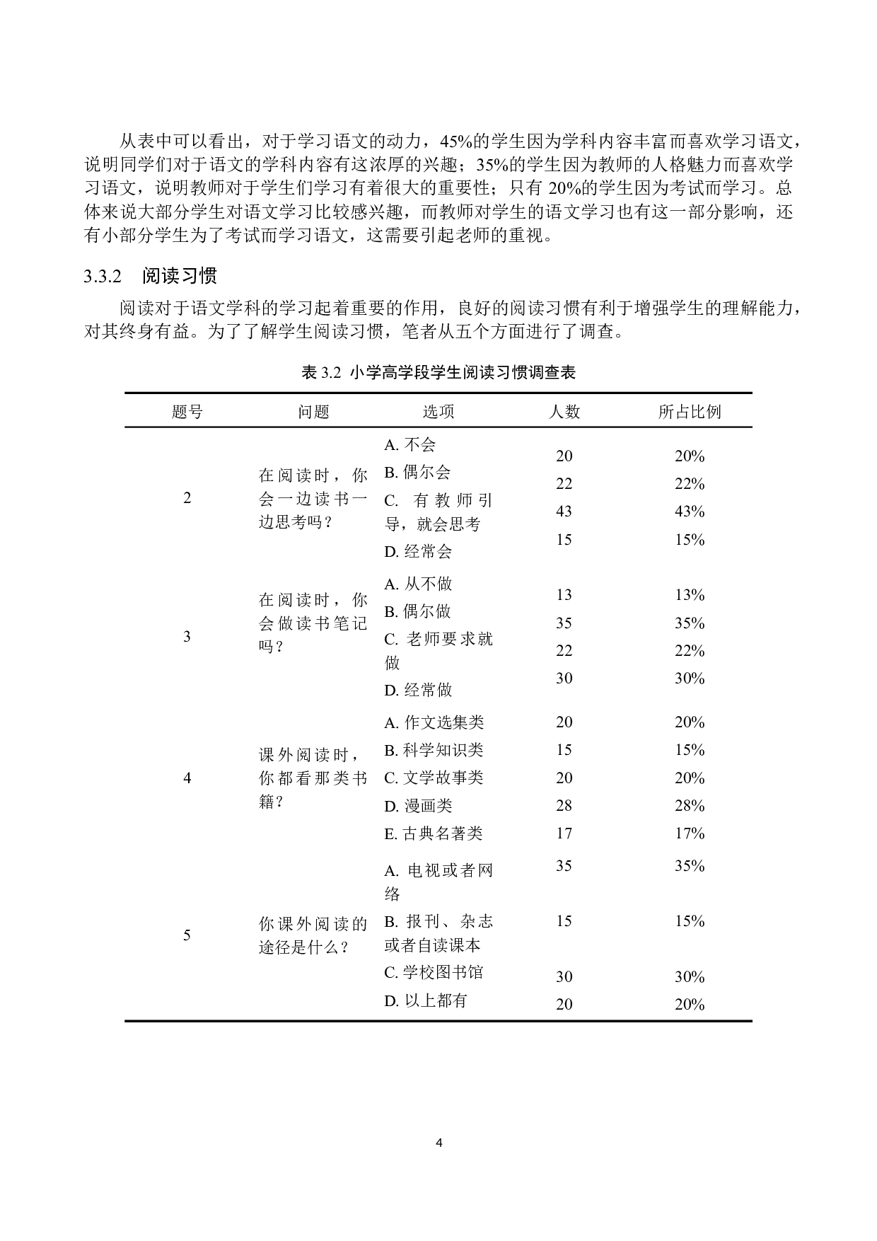 小学高学段学生语文学习习惯存在问题及对策研究-16895字.docx 第8页