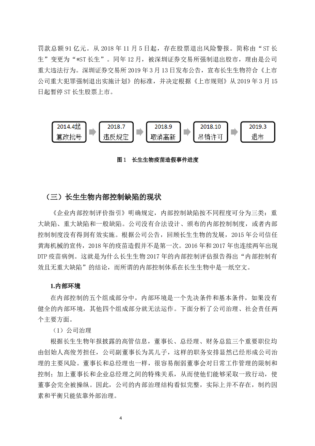 长生生物内部控制缺陷案例研究-12112字.docx 第7页
