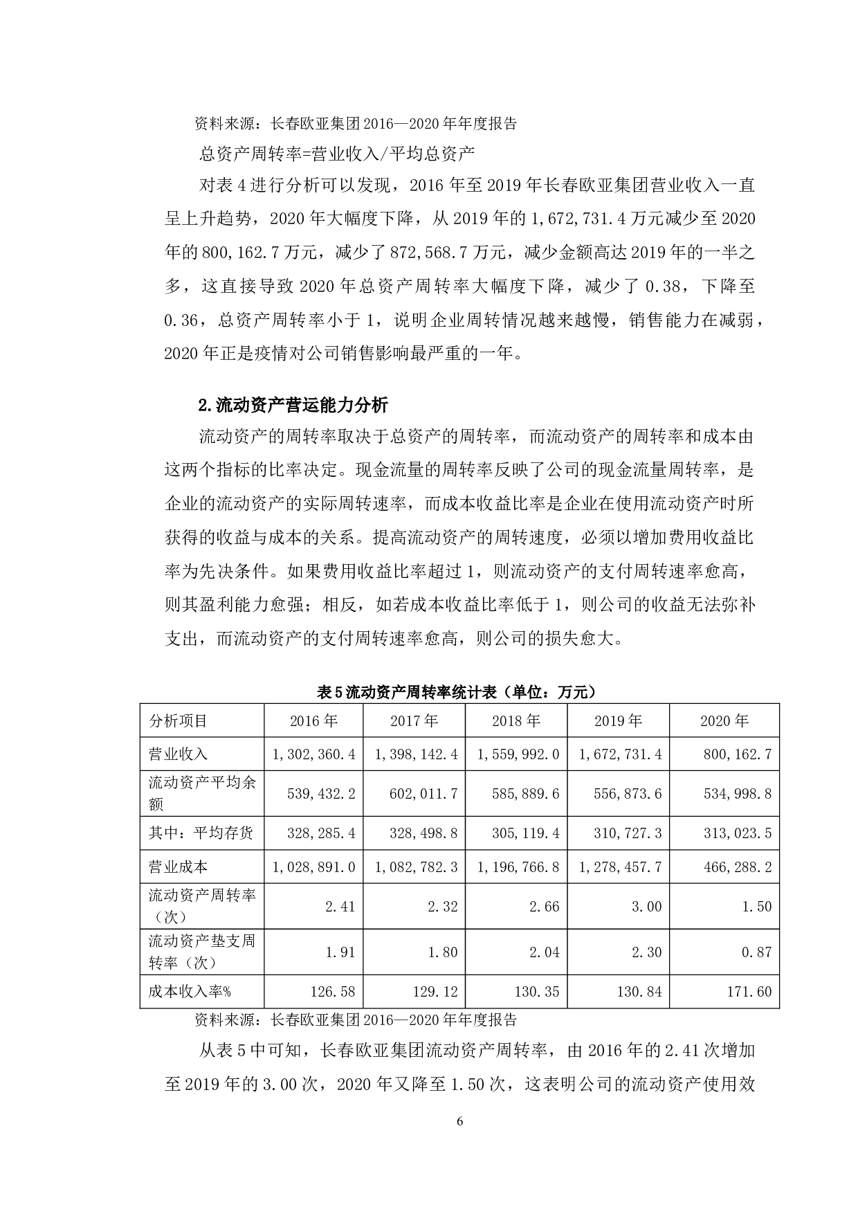 长春欧亚财务风险分析与对策研究-12184字.doc 第9页