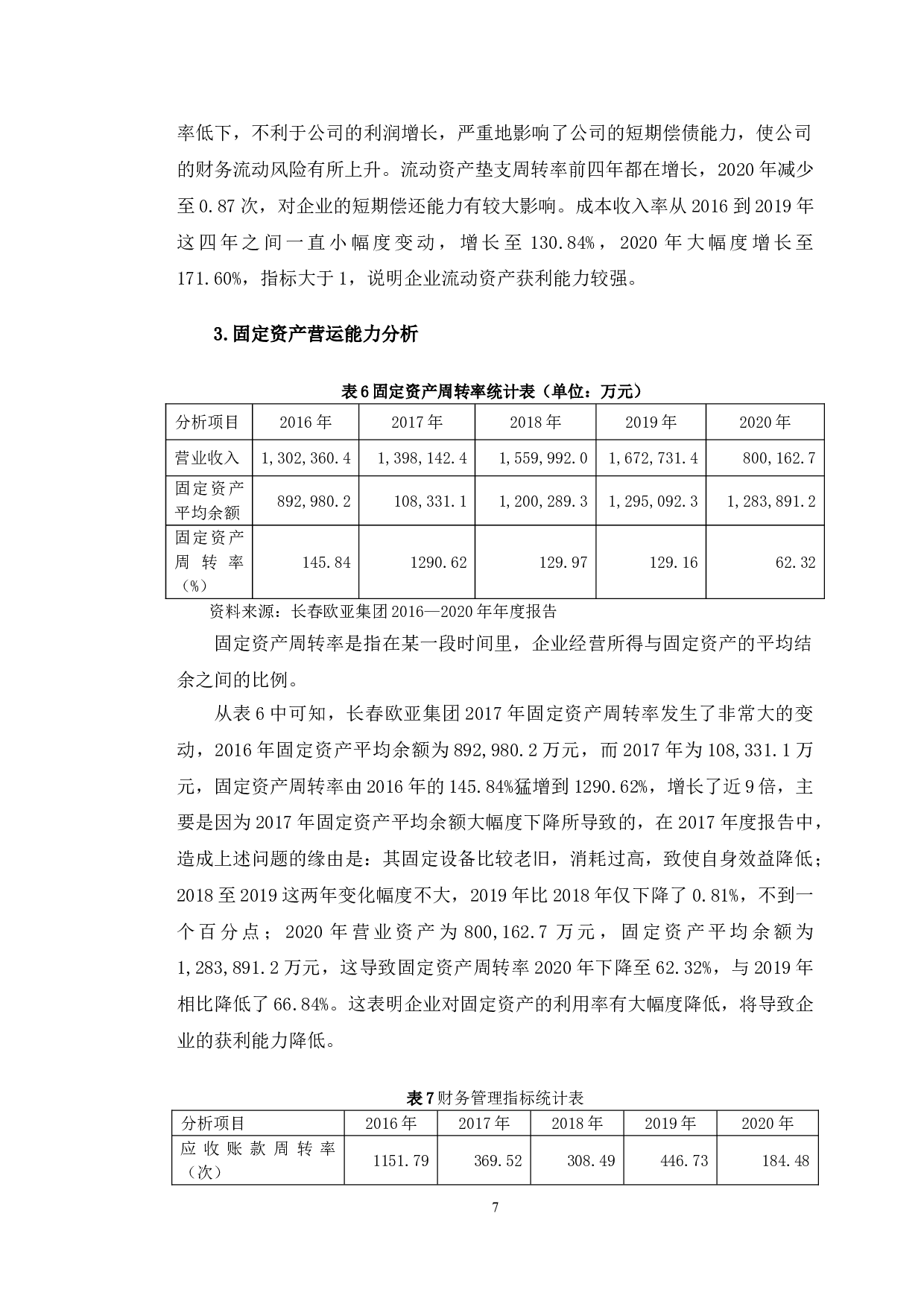 长春欧亚财务风险分析与对策研究-12184字.doc 第10页