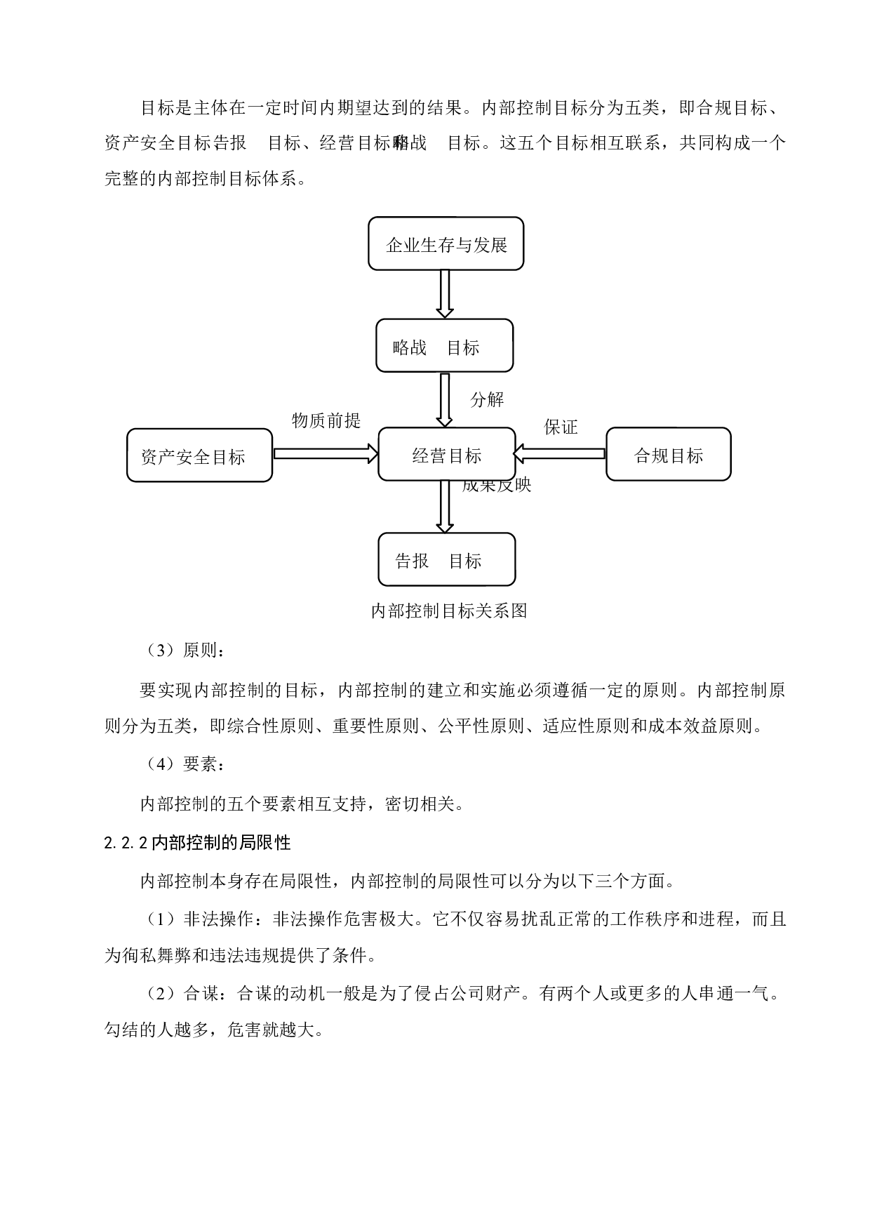 L公司销售与应收账款的内部控制-9567字.docx 第9页