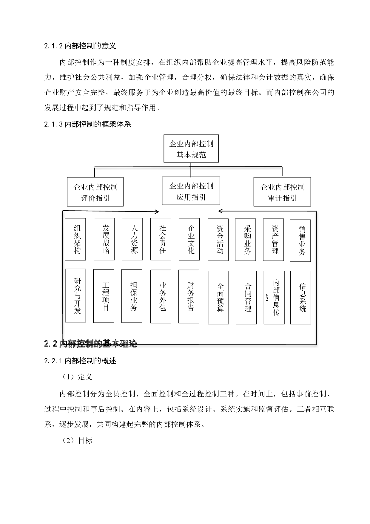 L公司销售与应收账款的内部控制-9567字.docx 第8页