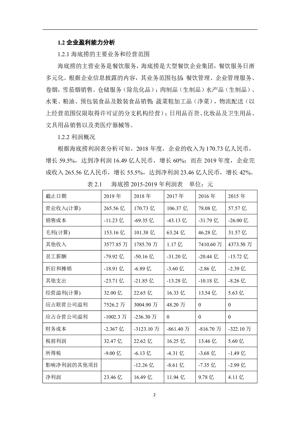 后疫情时期海底捞利润表剖析-5055字.pdf 第4页