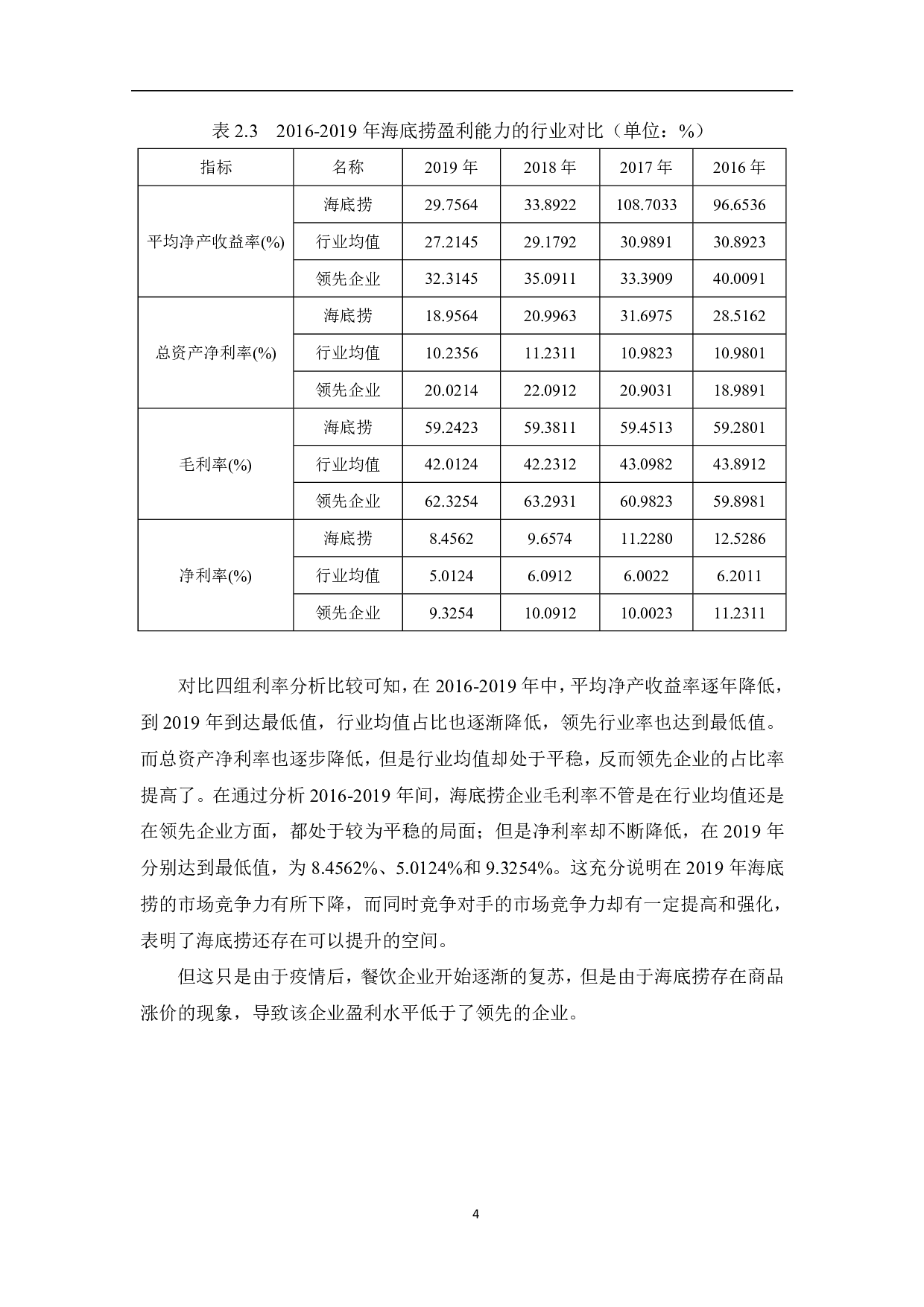 后疫情时期海底捞利润表剖析-5055字.pdf 第6页