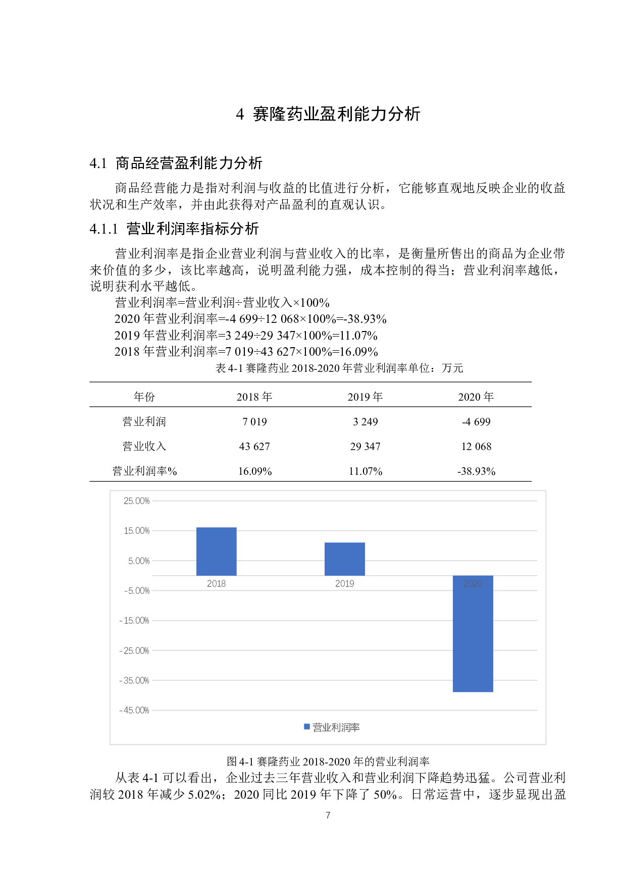 赛隆药业股份有限公司盈利能力分析-13054字.docx 第10页