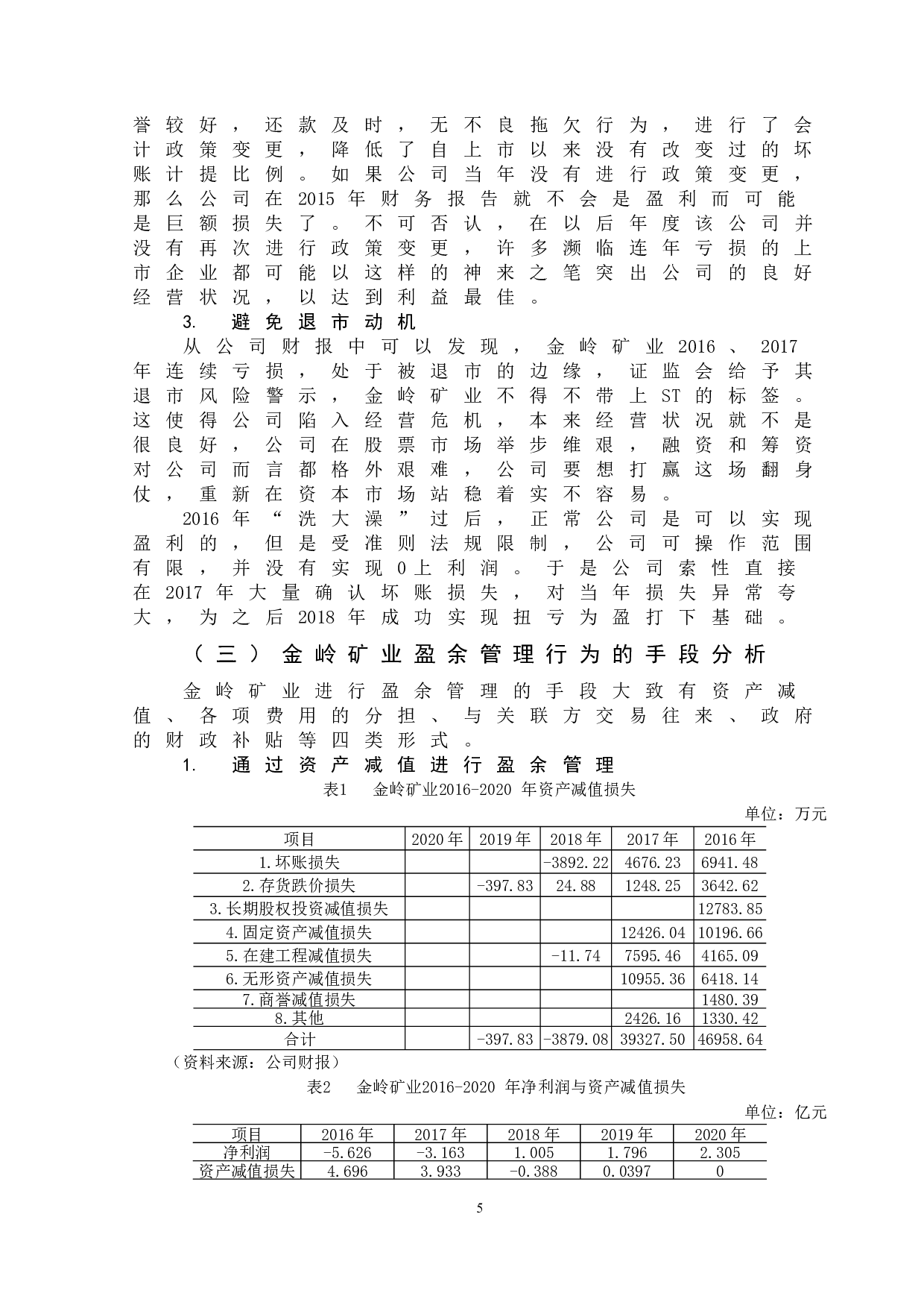 资产减值对公司盈余管理的影响&mdash;以金岭矿业为例-11370字.doc 第7页