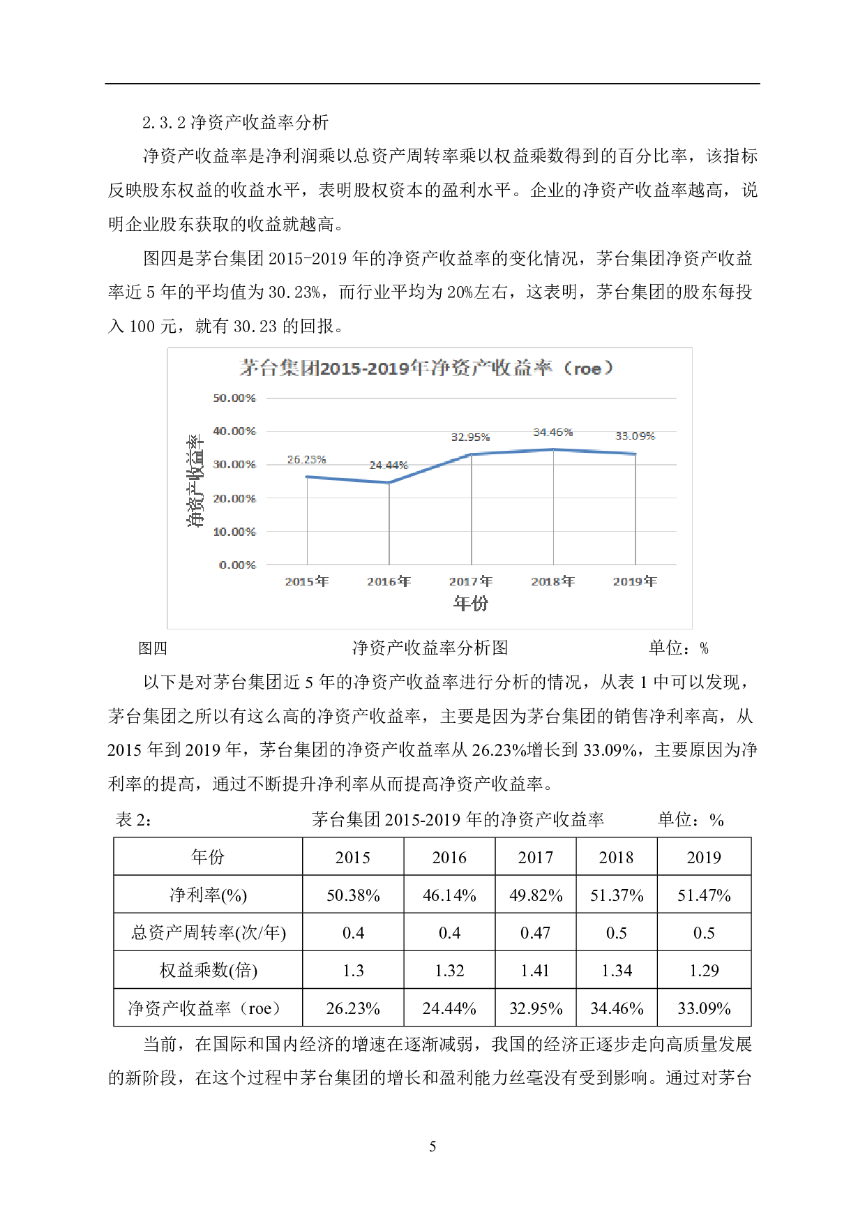 贵州茅台集团有限公司盈利能力分析-5773字.pdf 第7页