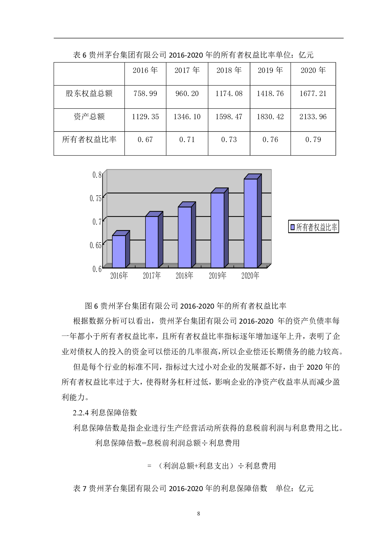 贵州茅台集团有限公司偿债能力分析-6247字.pdf 第10页