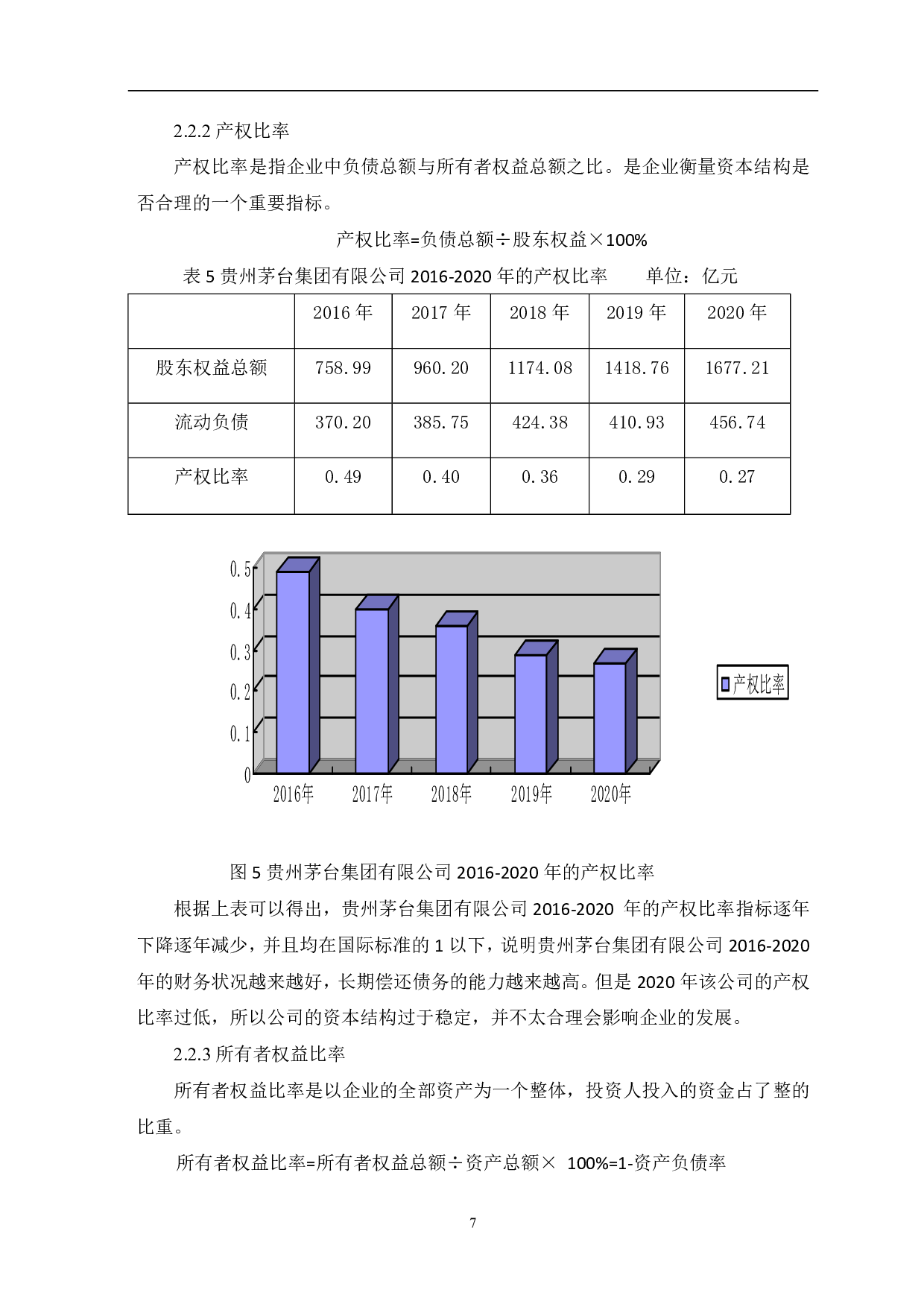 贵州茅台集团有限公司偿债能力分析-6247字.pdf 第9页