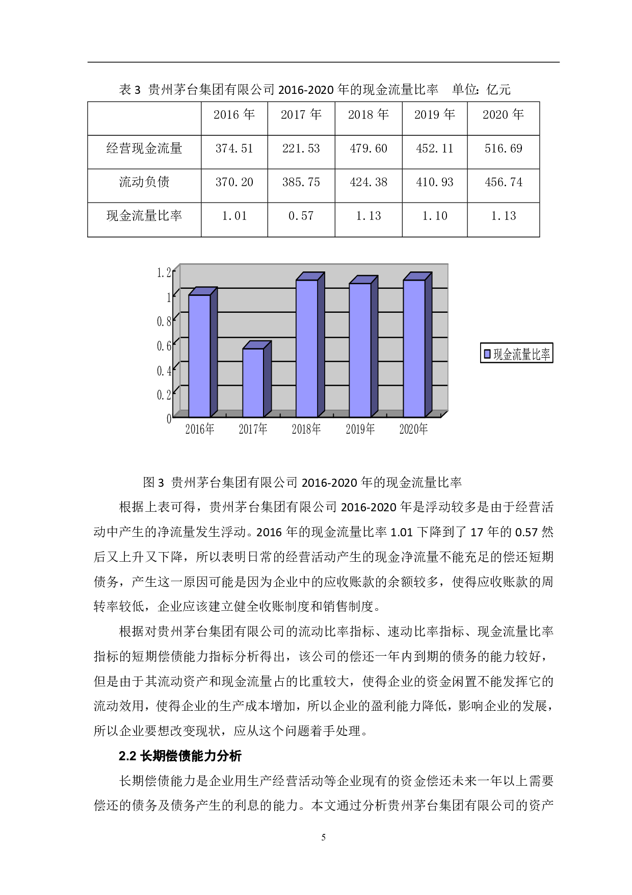 贵州茅台集团有限公司偿债能力分析-6247字.pdf 第7页